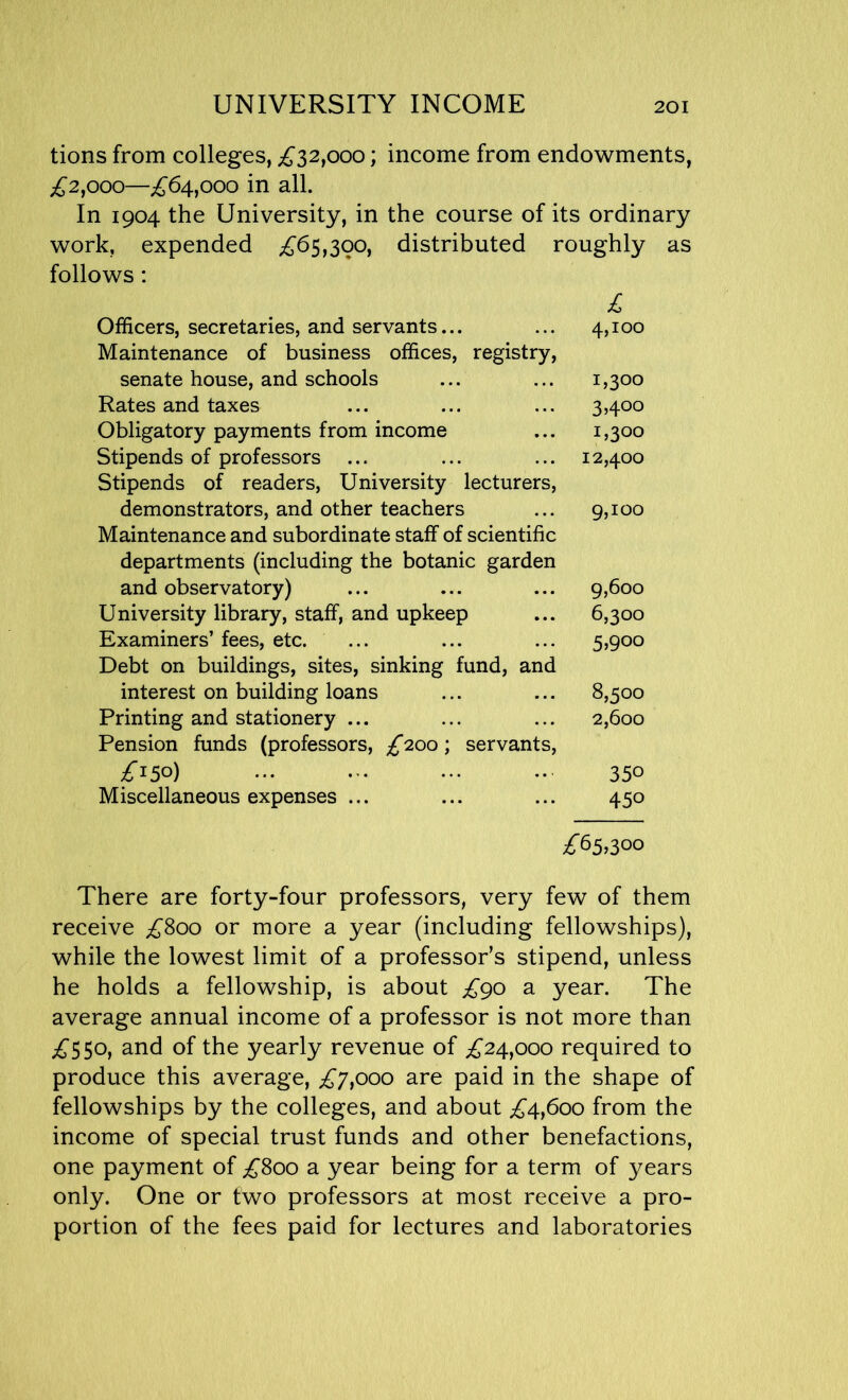 tions from colleges, £32,000; income from endowments, £2,000—£64,000 in all. In 1904 the University, in the course of its ordinary work, expended £65,300, distributed roughly as follows: £ Officers, secretaries, and servants... ... 4,100 Maintenance of business offices, registry, senate house, and schools ... ... 1,300 Rates and taxes ... ... ... 3,400 Obligatory payments from income ... 1,300 Stipends of professors ... ... ... 12,400 Stipends of readers, University lecturers, demonstrators, and other teachers ... 9,100 Maintenance and subordinate staff of scientific departments (including the botanic garden and observatory) ... ... ... 9,600 University library, staff, and upkeep ... 6,300 Examiners’ fees, etc. ... ... ... 5,900 Debt on buildings, sites, sinking fund, and interest on building loans ... ... 8,500 Printing and stationery ... ... ... 2,600 Pension funds (professors, £200; servants, ^15°) 35° Miscellaneous expenses ... ... ... 450 £65,3°° There are forty-four professors, very few of them receive £800 or more a year (including fellowships), while the lowest limit of a professor’s stipend, unless he holds a fellowship, is about £90 a year. The average annual income of a professor is not more than £550, and of the yearly revenue of £24,000 required to produce this average, £7,000 are paid in the shape of fellowships by the colleges, and about £4,600 from the income of special trust funds and other benefactions, one payment of £800 a year being for a term of years only. One or two professors at most receive a pro- portion of the fees paid for lectures and laboratories