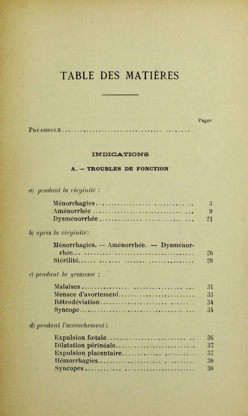 TABLE DES MATIÈRES Pages Préambule IlSmiCA-TIOlMS A. — TROUBLES DE FONCTION a) pendant la virginité : Ménorrhagies 3 Aménorrhée 9 Dysménorrhée 21 b) après la virginité: Ménorrhagies. — Aménorrhée. — Dysménor- rhée 26 Stérilité 28 c) pendant la grossesse : Malaises 31 Menace d’avortement 33 Rétrodéviation 34 Syncope 34 d) pendant Vaccouchement : Expulsion fœtale 36 Dilatation périnéale .., 37 Expulsion placentaire 37 Hémorrhagies 38 Syncopes 38