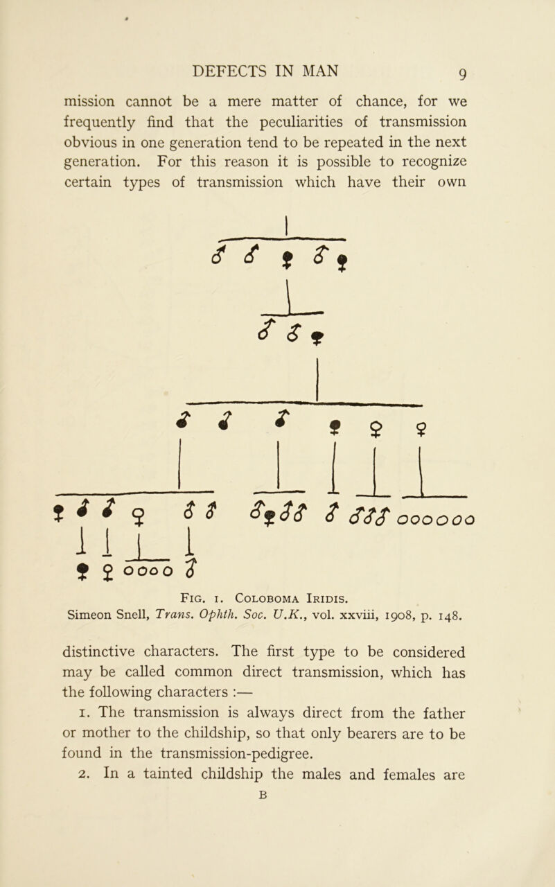 mission cannot be a mere matter of chance, for we frequently find that the peculiarities of transmission obvious in one generation tend to be repeated in the next generation. For this reason it is possible to recognize certain types of transmission which have their own ? ^ ^ £ &££ oooooo Fig. i. Coloboma Iridis. Simeon Snell, Trans. Ophth. Soc. U.K., vol. xxviii, 1908, p. 148. distinctive characters. The first type to be considered may be called common direct transmission, which has the following characters :— 1. The transmission is always direct from the father or mother to the childship, so that only bearers are to be found in the transmission-pedigree. 2. In a tainted childship the males and females are $ & $ £ f i i t ? $ $ f J 0000 6