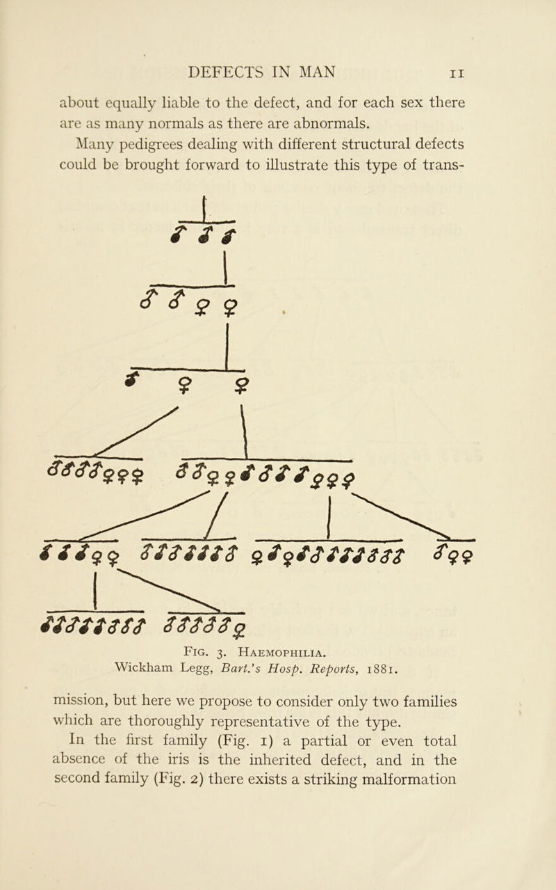 about equally liable to the defect, and for each sex there are as many normals as there are abnormals. Many pedigrees dealing with different structural defects could be brought forward to illustrate this type of trans- S S s £ $ 9 ? * ? <? * **29 StStitS #99 iSSSSSSS Fig. 3. Haemophilia. Wickham Legg, Bart's Hosp. Reports, 1881. mission, but here we propose to consider only two families which are thoroughly representative of the type. In the first family (Fig. 1) a partial or even total absence of the iris is the inherited defect, and in the second family (Fig. 2) there exists a striking malformation