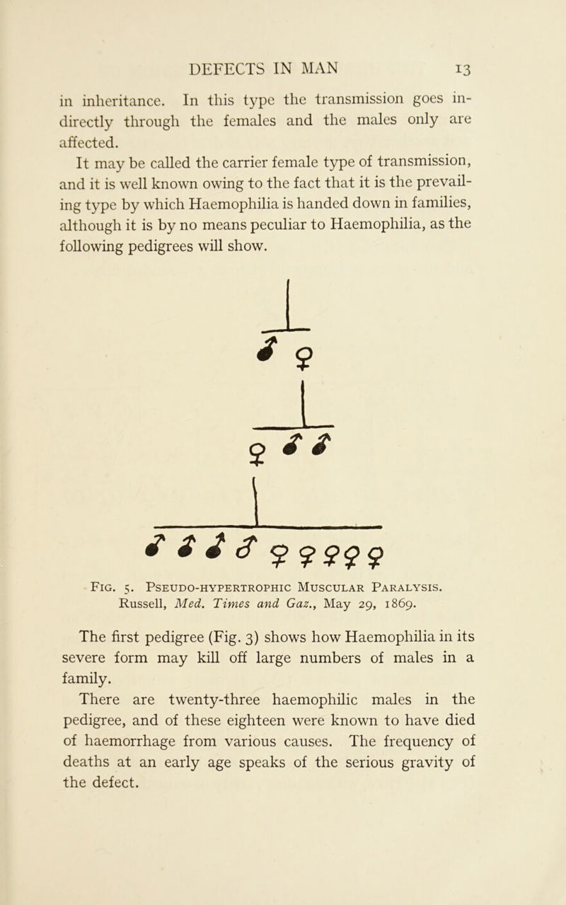 in inheritance. In this type the transmission goes in- directly through the females and the males only are affected. It may be called the carrier female type of transmission, and it is well known owing to the fact that it is the prevail- ing type by which Haemophilia is handed down in families, although it is by no means peculiar to Haemophilia, as the following pedigrees will show. t $ i 3 $>??$>? Fig. 5. Pseudo-hypertrophic Muscular Paralysis. Russell, Med. Times and Gaz., May 29, 1869. The first pedigree (Fig. 3) shows how Haemophilia in its severe form may kill off large numbers of males in a family. There are twenty-three haemophilic males in the pedigree, and of these eighteen were known to have died of haemorrhage from various causes. The frequency of deaths at an early age speaks of the serious gravity of the defect.