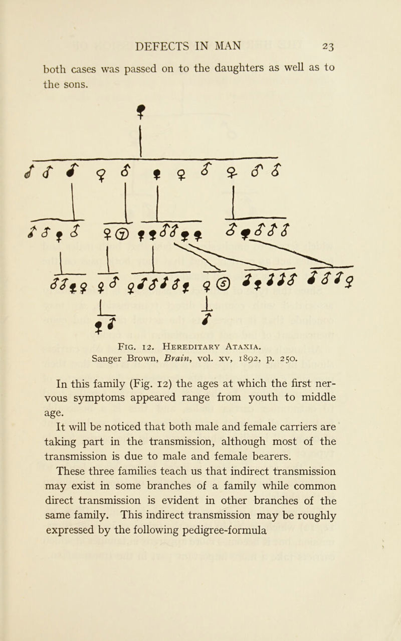 both cases was passed on to the daughters as well as to the sons. / <f ^ t q £ 9- <? £ / s ^ £ ? © f f f. £ f £ £ S 1_ t* q © 1 / tftts is?2 Fig. 12. Hereditary Ataxia. Sanger Brown, Brain, vol. xv, 1892, p. 250. In this family (Fig. 12) the ages at which the first ner- vous symptoms appeared range from youth to middle age. It will be noticed that both male and female carriers are taking part in the transmission, although most of the transmission is due to male and female bearers. These three families teach us that indirect transmission may exist in some branches of a family while common direct transmission is evident in other branches of the same family. This indirect transmission may be roughly expressed by the following pedigree-formula