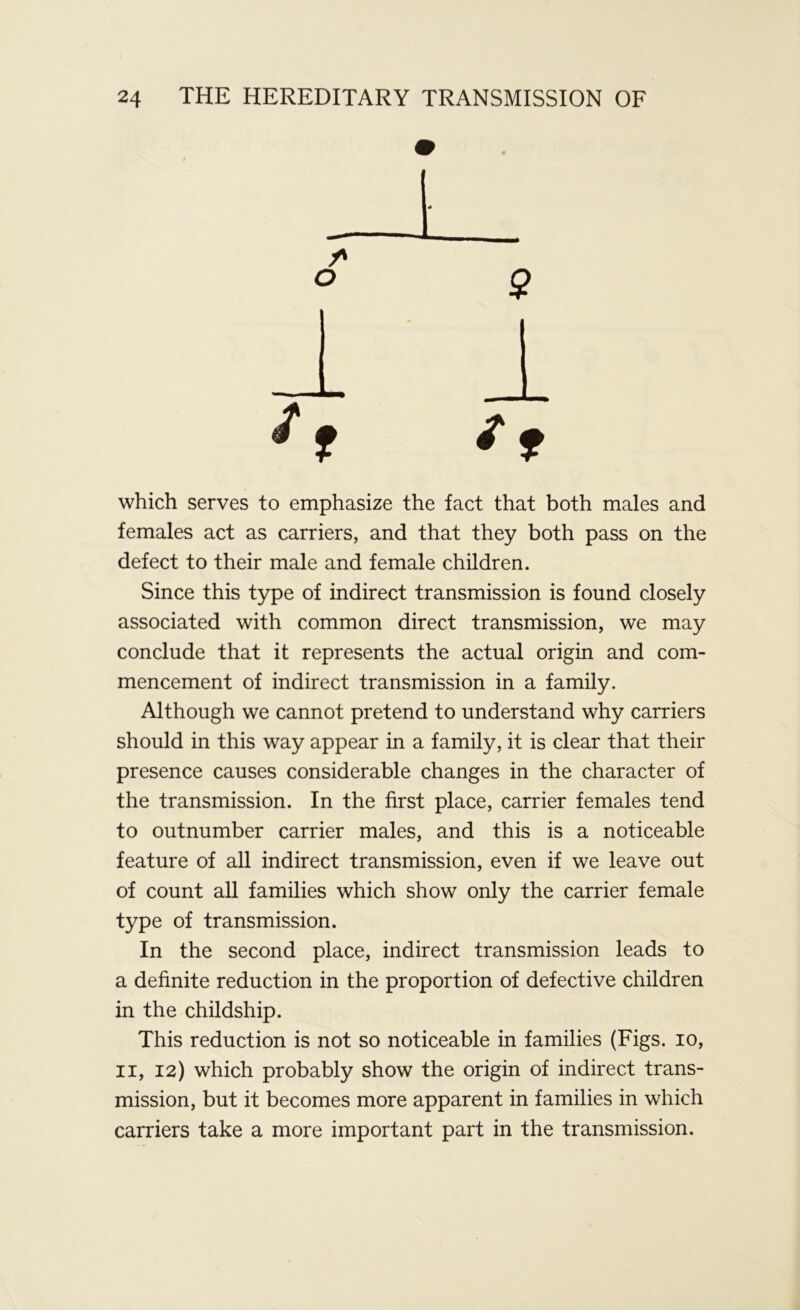 which serves to emphasize the fact that both males and females act as carriers, and that they both pass on the defect to their male and female children. Since this type of indirect transmission is found closely associated with common direct transmission, we may conclude that it represents the actual origin and com- mencement of indirect transmission in a family. Although we cannot pretend to understand why carriers should in this way appear in a family, it is clear that their presence causes considerable changes in the character of the transmission. In the first place, carrier females tend to outnumber carrier males, and this is a noticeable feature of all indirect transmission, even if we leave out of count all families which show only the carrier female type of transmission. In the second place, indirect transmission leads to a definite reduction in the proportion of defective children in the childship. This reduction is not so noticeable in families (Figs, io, ii, 12) which probably show the origin of indirect trans- mission, but it becomes more apparent in families in which carriers take a more important part in the transmission.