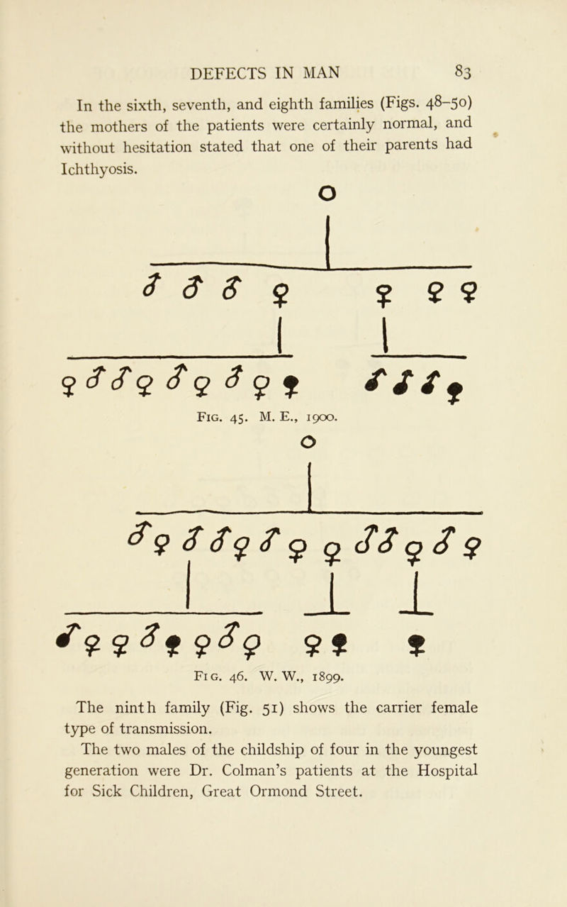 In the sixth, seventh, and eighth families (Figs. 48-50) the mothers of the patients were certainly normal, and without hesitation stated that one of their parents had Ichthyosis. o $ 3 S 5 ? 2 9 g { g f Fig. 45. M. E., 1900. o ^9 &<£$<? <p £ JSqJ 9 ' LI «T f Fig. 46. W. W., 1899. The ninth family (Fig. 51) shows the carrier female type of transmission. The two males of the c.hildship of four in the youngest generation were Dr. Colman’s patients at the Hospital for Sick Children, Great Ormond Street.