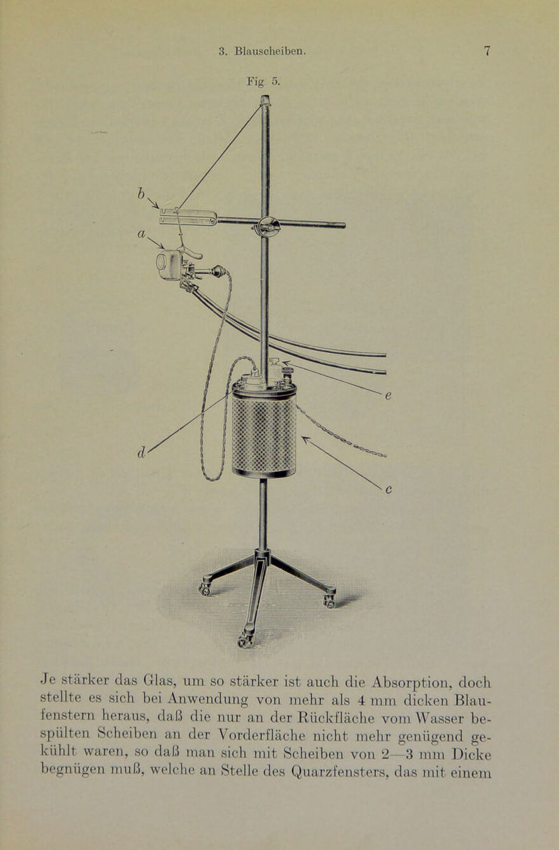 Fig 5. Je stärker das Glas, um so stärker ist auch die Absorption, doch stellte es sich bei Anwendung von mehr als 4 mm dicken Blau- fenstern heraus, daß die nur an der Rückfläche vom Wasser be- spülten Scheiben an der Vorderfläche nicht mehr genügend ge- kühlt waren, so daß man sich mit Scheiben von 2—3 mm Dicke begnügen muß, welche an Stelle des Quarzfensters, das mit einem