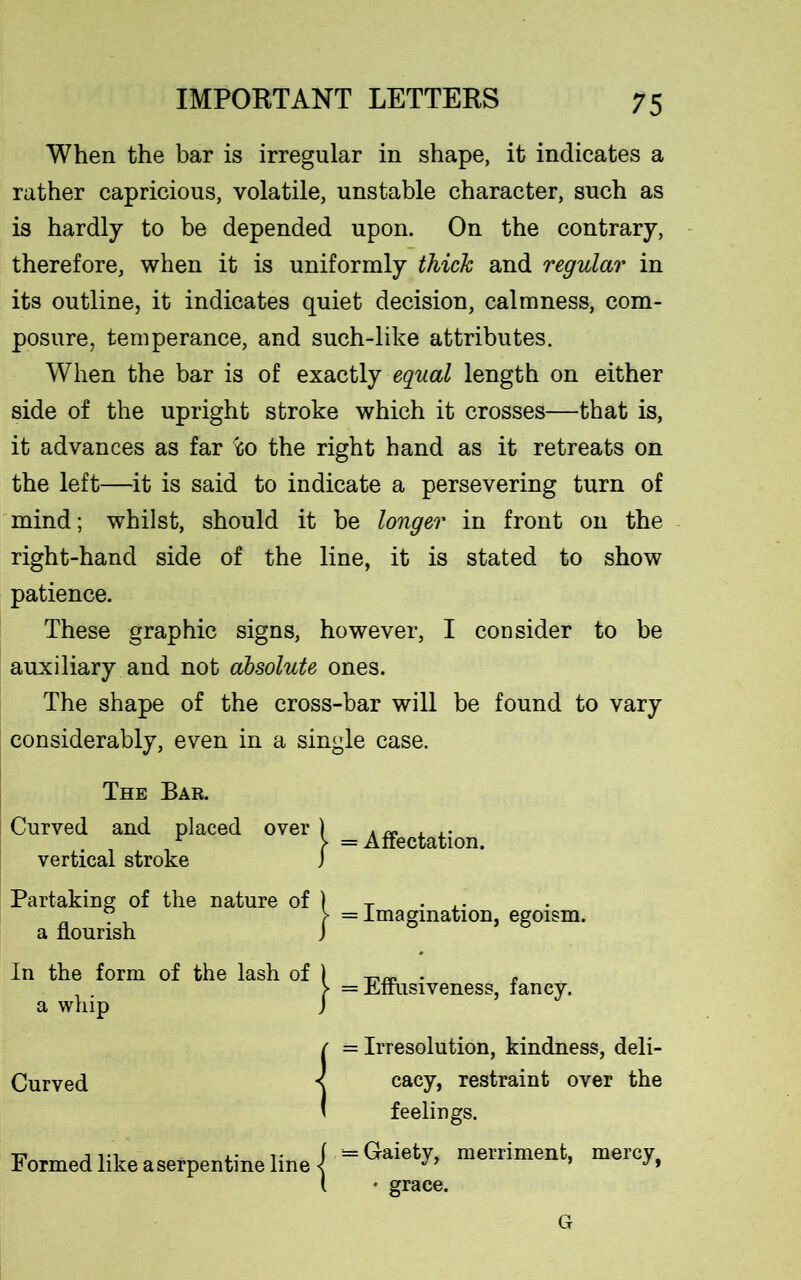 When the bar is irregular in shape, it indicates a rather capricious, volatile, unstable character, such as is hardly to be depended upon. On the contrary, therefore, when it is uniformly thick and regular in its outline, it indicates quiet decision, calmness, com- posure, temperance, and such-like attributes. When the bar is of exactly equal length on either side of the upright stroke which it crosses—that is, it advances as far fo the right hand as it retreats on the left—it is said to indicate a persevering turn of mind; whilst, should it be longer in front on the right-hand side of the line, it is stated to show patience. These graphic signs, however, I consider to be auxiliary and not absolute ones. The shape of the cross-bar will be found to vary considerably, even in a single case. The Bar. Curved and placed over vertical stroke Partaking of the nature of a flourish In the form of the lash of a whip Curved = Affectation. = Imagination, egoism. | = Effusiveness, fancy. ( = Irresolution, kindness, deli- < cacy, restraint over the I feelings. = Gaiety, merriment, mercyf • grace. Formed like aserpentine line < G