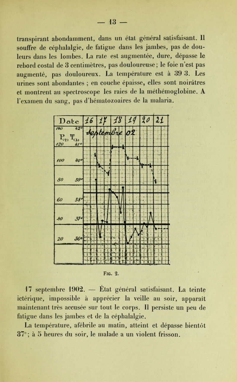 transpirant abondamment, dans un état général satisfaisant. Il souffre de céphalalgie, de fatigue dans les jambes, pas de dou- leurs dans les lombes. La rate est augmentée, dure, dépasse le rebord costal de 3 centimètres, pas douloureuse ; le foie n’est pas augmenté, pas douloureux. La température est à 39 3. Les urines sont abondantes ; en couche épaisse, elles sont noirâtres et montrent au spectroscope les raies de la méthémoglobine. A l’examen du sang, pas d’hématozoaires de la malaria. Fig. 2. 17 septembre 1902. — État général satisfaisant. La teinte ictérique, impossible à apprécier la veille au soir, apparaît maintenant très accusée sur tout le corps. Il persiste un peu de fatigue dans les jambes et de la céphalalgie. La température, afébrile au matin, atteint et dépasse bientôt 37°; à 5 heures du soir, le malade a un violent frisson.