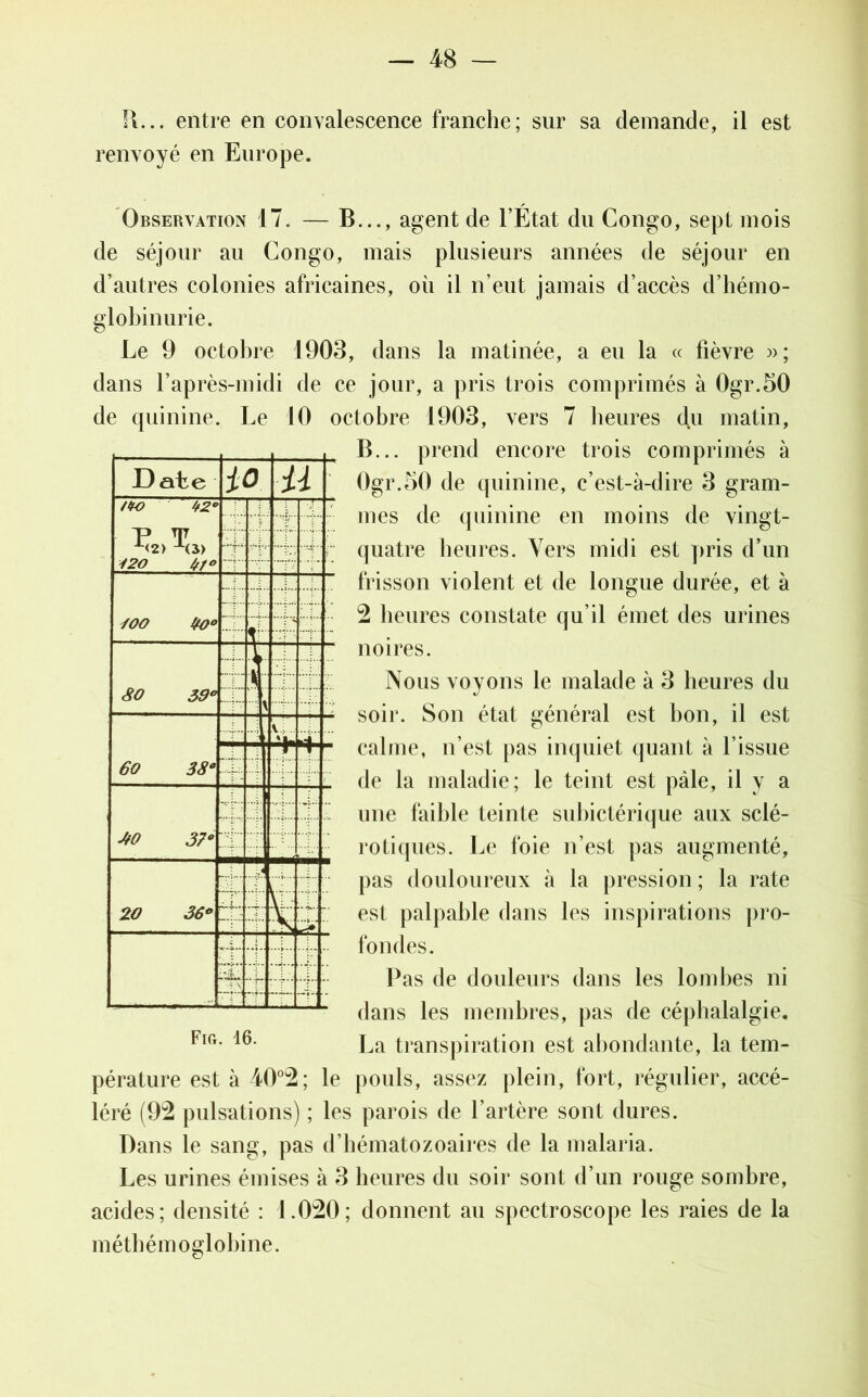 R... entre en convalescence franche; sur sa demande, il est renvoyé en Europe. Observation 17. — B..., agent de l’État du Congo, sept mois de séjour au Congo, mais plusieurs années de séjour en d’autres colonies africaines, où il n’eut jamais d’accès d’hémo- globinurie. Le 9 octobre 1903, dans la matinée, a eu la « fièvre »; dans l’après-midi de ce jour, a pris trois comprimés à 0gr.50 de quinine. Le 10 octobre 1903, vers 7 heures du matin, B... prend encore trois comprimés à 0gr.50 de quinine, c’est-à-dire 3 gram- mes de quinine en moins de vingt- quatre heures. Vers midi est pris d’un frisson violent et de longue durée, et à 2 heures constate qu’il émet des urines noires. Nous voyons le malade à 3 heures du soir. Son état général est bon, il est calme, n’est pas inquiet quant à l’issue de la maladie; le teint est pâle, il y a une faible teinte subictérique aux sclé- rotiques. Le foie n’est pas augmenté, pas douloureux à la pression ; la rate est palpable dans les inspirations pro- fondes. Pas de douleurs dans les lombes ni dans les membres, pas de céphalalgie. La transpiration est abondante, la tem- pérature est à 40°2; le pouls, assez plein, fort, régulier, accé- léré (92 pulsations) ; les parois de l’artère sont dures. Dans le sang, pas d’hématozoaires de la malaria. Les urines émises à 3 heures du soir sont d’un rouge sombre, acides; densité : 1.020; donnent au spectroscope les raies de la méthémoglobine. Date io il tW 42° P T x<2> ^(3) 420 t/fo 4*: fOO 40° - - Y SO 39° V \■ • 60 38° •;4 V 4;; ' JfO 37* ■ 20 36* ri- 3 s fl» ' -j*