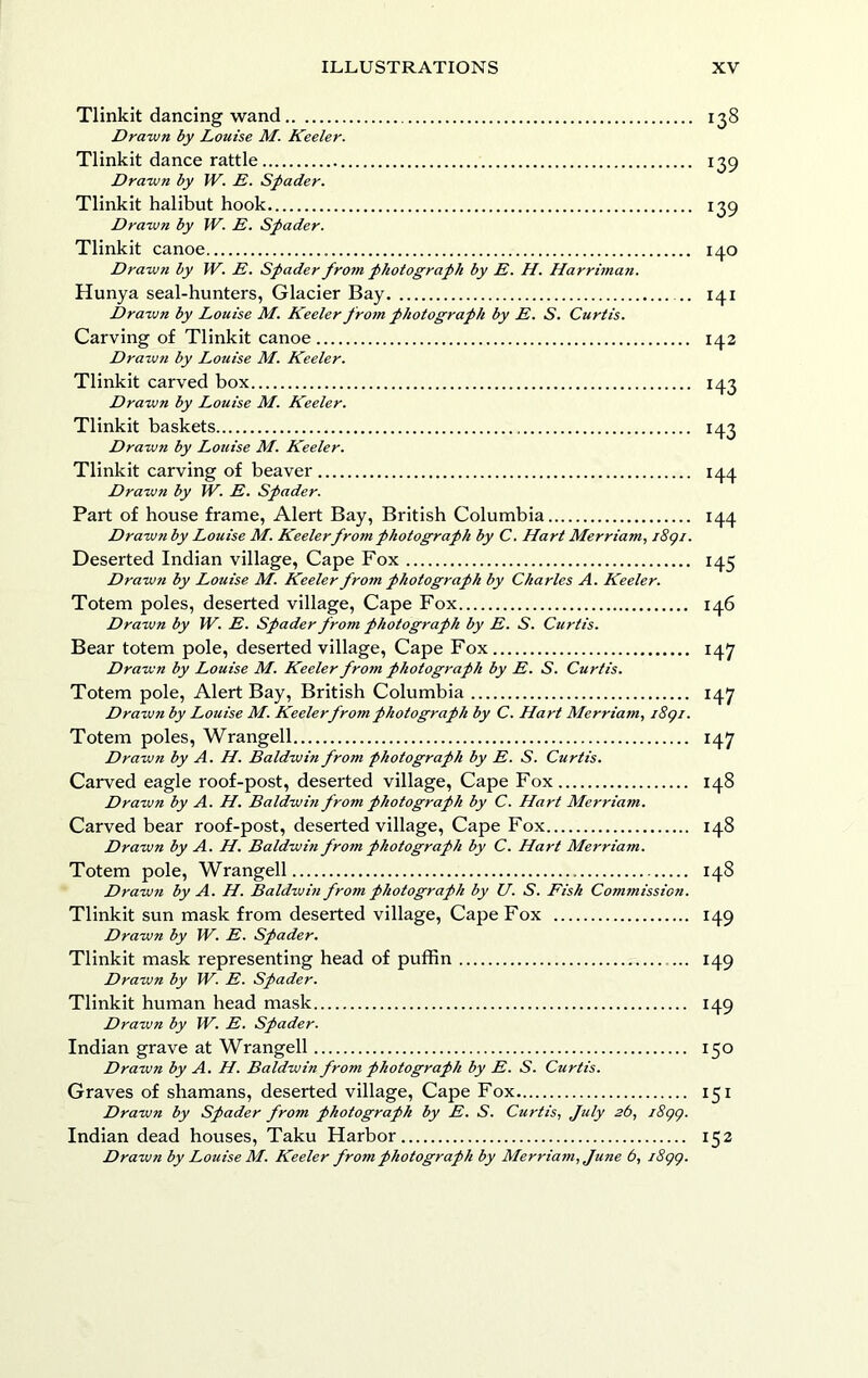 Tlinkit dancing wand 138 Drawn by Louise M. Keeler. Tlinkit dance rattle 139 Drawn by W. E. Spader. Tlinkit halibut hook 139 Drawn by W. E. Spader. Tlinkit canoe 140 Drawn by W. E. Spader from photograph by E. H. Harrima?i. Hunya seal-hunters, Glacier Bay 141 Drawn by Louise M. Keeler frotn photograph by E. S. Curtis. Carving of Tlinkit canoe 142 Drawn by Louise M. Keeler. Tlinkit carved box 143 Drawn by Louise M. Keeler. Tlinkit baskets 143 Drawn by Louise M. Keeler. Tlinkit carving of beaver 144 Drawn by W. E. Spader. Part of house frame, Alert Bay, British Columbia 144 Draw7i by Louise M. Keeler from photograph by C. Hart Merriam, i8gi. Deserted Indian village. Cape Fox 143 Drawn by Louise M. Keeler from photograph by Charles A. Keeler. Totem poles, deserted village. Cape Fox 146 Drawn by W. E. Spader from photograph by E. S. Curtis. Bear totem pole, deserted village. Cape Fox 147 Drawn by Louise M. Keeler from photograph by E. S. Curtis. Totem pole. Alert Bay, British Columbia 147 Drawn by Louise M. Keeler from photograph by C. Hart Merriam., i8gi. Totem poles, Wrangell 147 Drawn by A. H. Baldwin from photograph by E. S. Curtis. Carved eagle roof-post, deserted village. Cape Fox 148 Drawn by A. H. Baldwin from photograph by C. Hart Merriam. Carved bear roof-post, deserted village. Cape Fox 148 Drawn by A. H. Baldwin from photograph by C. Hart Merriam. Totem pole, Wrangell 148 Drawn by A. H. Baldwm from photograph by U. S. Fish Corntnissioti. Tlinkit sun mask from deserted village. Cape Fox 149 Drawn by W. E. Spader. Tlinkit mask representing head of puffin 149 Drawn by W. E. Spader. Tlinkit human head mask 149 Drawn by W. E. Spader. Indian grave at Wrangell 150 Drawn by A. H. Baldwin from photograph by E. S. Curtis. Graves of shamans, deserted village. Cape Fox 151 Drawn by Spader from photograph by E. S. Curtis, July 26, i8gg. Indian dead houses, Taku Harbor 152 Drawn by Louise M. Keeler from photograph by Merriai7i,June b, i8gg.