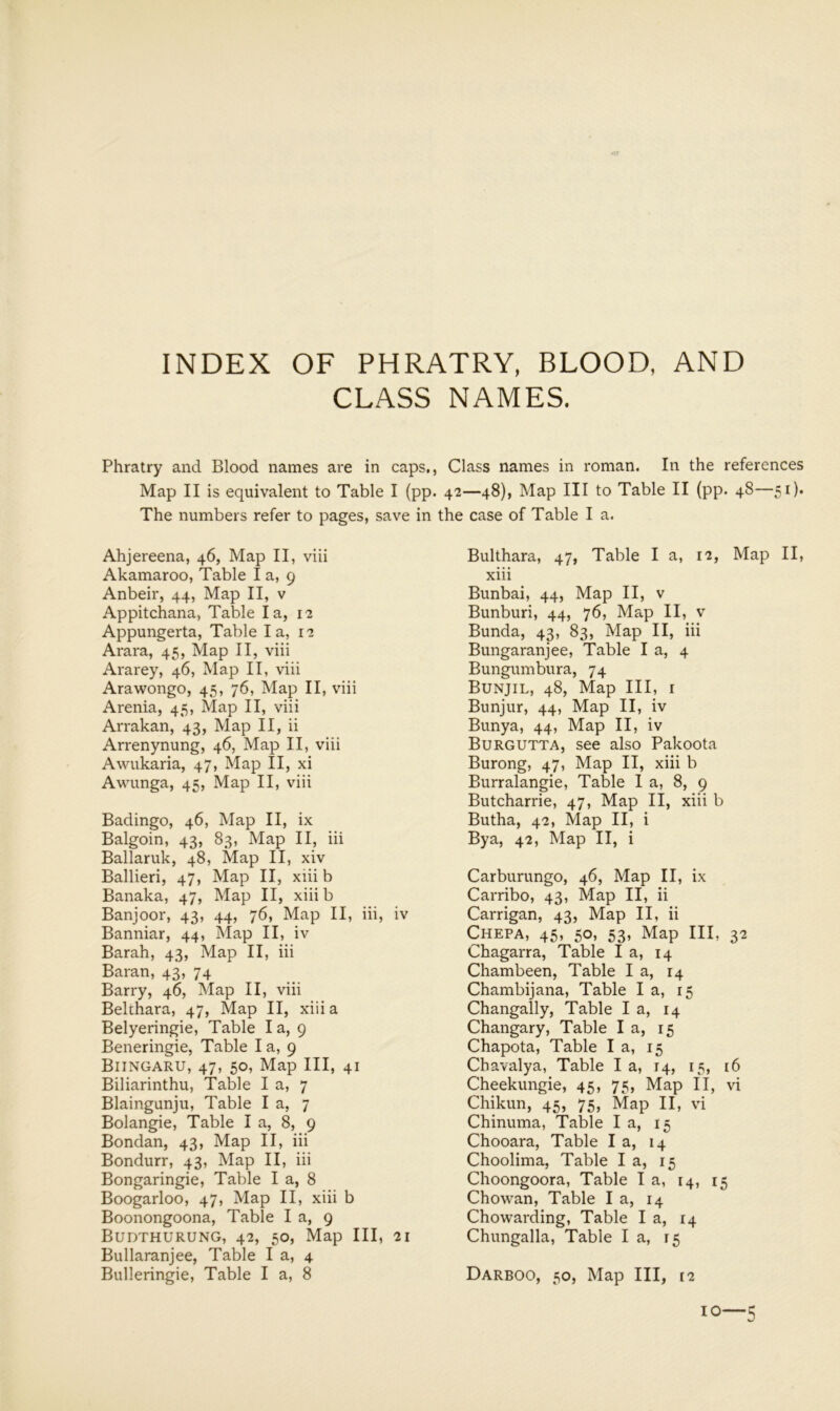 INDEX OF PHRATRY, BLOOD, AND CLASS NAMES. Phratry and Blood names are in caps., Class names in roman. In the references Map II is equivalent to Table I (pp. 42—48), Map III to Table II (pp. 48—51). The numbers refer to pages, save in the case of Table I a. Ahjereena, 46, Map II, viii Akamaroo, Table I a, 9 Anbeir, 44, Map II, v Appitchana, Table la, 12 Appungerta, Table la, 12 Arara, 45, Map II, viii Ararey, 46, Map II, viii Arawongo, 45, 76, Map II, viii Arenia, 45, Map II, viii Arrakan, 43, Map II, ii Arrenynung, 46, Map II, viii Awukaria, 47, Map II, xi Awunga, 45, Map II, viii Badingo, 46, Map II, ix Balgoin, 43, 83, Map II, iii Ballaruk, 48, Map II, xiv Ballieri, 47, Map II, xiii b Banaka, 47, Map II, xiii b Banjoor, 43, 44, 76, Map II, iii, iv Banniar, 44, Map II, iv Barah, 43, Map II, iii Baran, 43, 74 Barry, 46, Map II, viii Bekhara, 47, Map II, xiii a Belyeringie, Table I a, 9 Beneringie, Table I a, 9 Biingaru, 47, 50, Map III, 41 Biliarinthu, Table I a, 7 Blaingunju, Table I a, 7 Bolangie, Table I a, 8, 9 Bondan, 43, Map II, iii Bondurr, 43, Map II, iii Bongaringie, Table I a, 8 Boogarloo, 47, Map II, xiii b Boonongoona, Table I a, 9 Budthurung, 42, 50, Map III, 21 Bullaranjee, Table I a, 4 Bulleringie, Table I a, 8 Bukhara, 47, Table la, 12, Map II, xiii Bunbai, 44, Map II, v Bunburi, 44, 76, Map II, v Bunda, 43, 83, Map II, iii Bungaranjee, Table I a, 4 Bungumbura, 74 Bunjil, 48, Map III, I Bunjur, 44, Map II, iv Bunya, 44, Map II, iv Burgutta, see also Pakoota Burong, 47, Map II, xiii b Burralangie, Table I a, 8, 9 Butcharrie, 47, Map II, xiii b Butha, 42, Map II, i Bya, 42, Map II, i Carburungo, 46, Map II, ix Carribo, 43, Map II, ii Carrigan, 43, Map II, ii Chepa, 45, 50, 53, Map III, 32 Chagarra, Table la, 14 Chambeen, Table la, 14 Chambijana, Table la, 15 Changally, Table la, 14 Changary, Table la, 15 Chapota, Table I a, 15 Chavalya, Table I a, 14, 15, i6 Cheekungie, 45, 75, Map II, vi Chikun, 45, 75, Map II, vi Chinuma, Table la, 15 Chooara, Table la, 14 Choolima, Table la, 15 Choongoora, Table la, 14, 15 Chowan, Table la, 14 Chowarding, Table la, 14 Chungalla, Table la, 15 Darboo, 50, Map III, [2