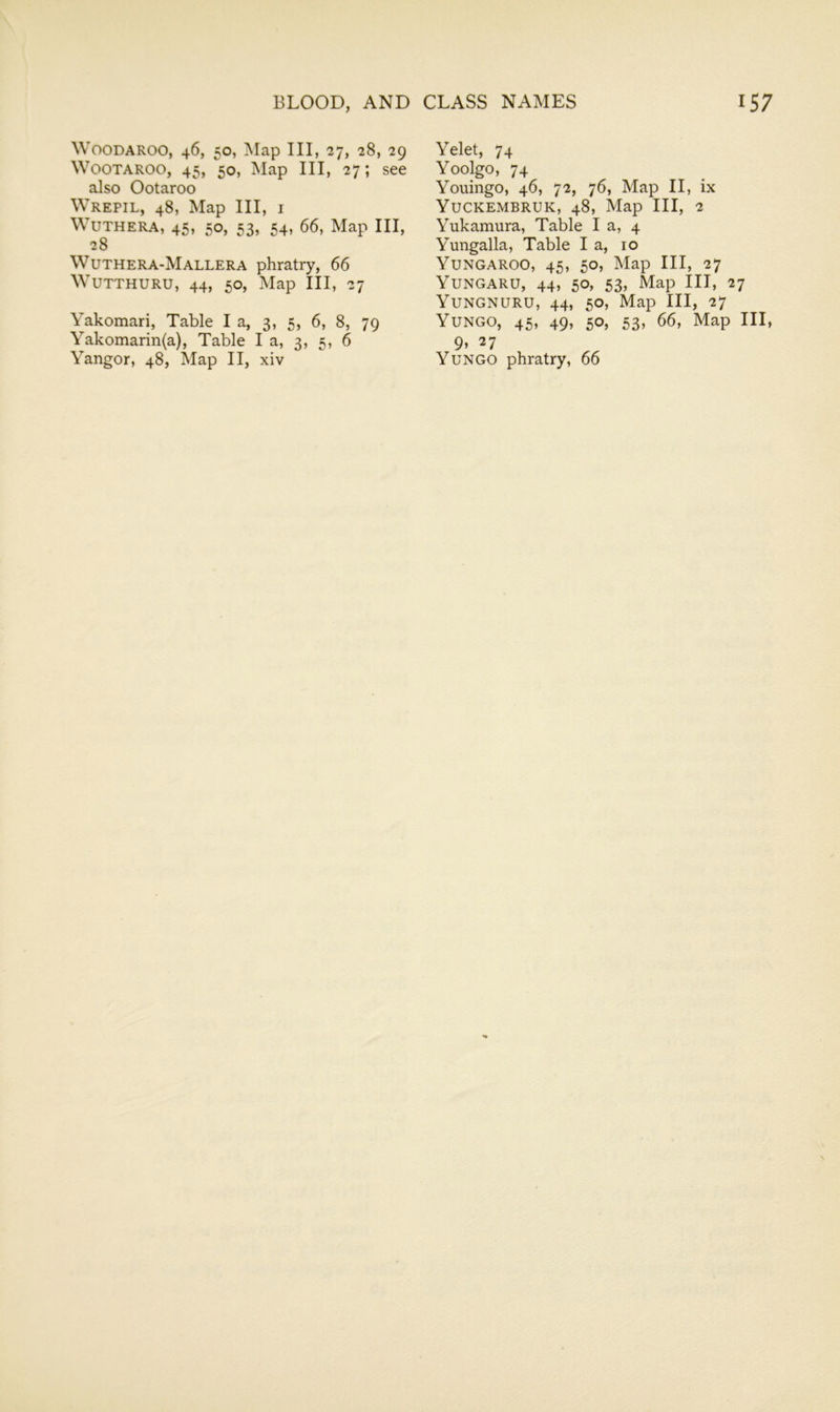 WOODAROO, 46, 50, Map III, 27, 28, 29 WOOTAROO, 45, 50, Map III, 27; see also Ootaroo Wrepil, 48, Map III, I WUTHERA, 45, 50, 53, 54, 66, Map III, 28 Wuthera-Mallera phratry, 66 WUTTHURU, 44, 50, Map III, 27 Yakomari, Table I a, 3, 5, 6, 8, 79 Yakomarin(a), Table la, 3, 5, 6 Yangor, 48, Map II, xiv Yelet, 74 Yoolgo, 74 Youingo, 46, 72, 76, Map II, ix Yuckembruk, 48, Map III, 2 Yukamura, Table I a, 4 Yungalla, Table I a, 10 Yungaroo, 45, 50, Map III, 27 Yungaru, 44, 50, 53, Map III, 27 Yungnuru, 44, 50, Map III, 27 Yungo, 45, 49, 50, 53, 66, Map III, 9> 27 Yungo phratry, 66