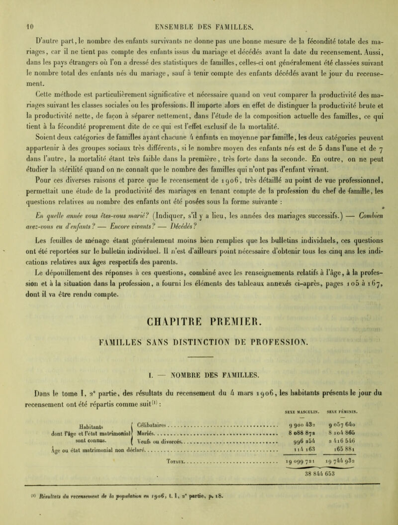 D’autre part, le nombre des enfants survivants ne donne pas une bonne mesure de la fécondité totale des ma- riages, car il ne tient pas compte des enfants issus du mariage et décédés avant la date du recensement. Aussi, dans les pays étrangers où l’on a dressé des statistiques de familles, celles-ci ont généralement été classées suivant le nombre total des enfants nés du mariage, sauf à tenir compte des enfants décédés avant le jour du recense- ment. Cette méthode est particulièrement significative et nécessaire quand on veut comparer la productivité des ma- riages suivant les classes sociales ou les professions. H importe alors en effet de distinguer la productivité brute et la productivité nette, de façon à séparer nettement, dans l’étude de la composition actuelle des familles, ce qui tient à la fécondité proprement dite de ce qui est l’effet exclusif de la mortalité. Soient deux catégories de familles ayant chacune U enfants en moyenne par famille, les deux catégories peuvent appartenir cà des groupes sociaux très différents, si le nombre moyen des enfants nés est de 5 dans l’une et de 7 dans l’autre, la mortalité étant très faible dans la première, très forte dans la seconde. En outre, on ne peut étudier la stérilité quand on ne connaît que le nombre des familles qui n’ont pas d’enfant vivant. Pour ces diverses raisons et parce que le recensement de 1906, très détaillé au point de vue professionnel, permettait une étude de la productivité des mariages en tenant compte de la profession du chef de famille, les questions relatives au nombre des enfants ont été posées sous la forme suivante : En quelle année vous êtes-vous marié? (Indiquer, s’il y a lieu, les années des mariages successifs.) — Combien avez-vous eu d’enfants ? — Encore vivants ? — Décédés ? Les feuilles de ménage étant généralement moins bien remplies que les bulletins individuels, ces questions ont été reportées sur le bulletin individuel. Il n’est d’ailleurs point nécessaire d’obtenir tous les cinq ans les indi- cations relatives aux âges respectifs des parents. Le dépouillement des réponses à ces questions, combiné avec les renseignements relatifs à l’âge, à la profes- sion et à la situation dans la profession, a fourni les éléments des tableaux annexés ci-après, pages 1 o5 à 167, dont il va être rendu compte. CHAPITRE PREMIER. FAMILLES SANS DISTINCTION DE PROFESSION. I. — NOMBRE DES FAMILLES. Dans le tome I, 2* partie, des résultats du recensement du U mars 1906, les habitants présents le jour du recensement ont été répartis comme suit(l) : SEXE MASCULIN. SEXE FEMININ. Habitants ( Célibataires 9 900 43:i 9 057 660 dont l’âge et l’état matrimonial! Mariés 808887a 8 io4 865 sont connus. ( Veuls ou divorcés.............................. 996 a54 2 4i6 546 Age ou état matrimonial non déclaré n4 i63 i65 881 Totaux 19099721 19744982 38 844 653 O) Résultats du recensement de ta population en tf)o6, t. I, 2* partie, p. 18.