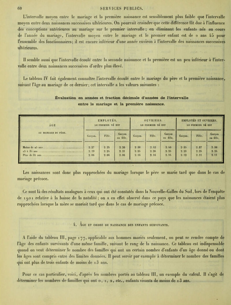 L’intervalle moyen entre le mariage et la première naissance est sensiblement plus faible que l’intervalle moyen entre deux naissances successives ultérieures. On pourrait craindre que cette différence fût due à l’influence des conceptions antérieures au mariage sur le premier intervalle ; en éliminant les enfants nés au cours de l’année du mariage, l’intervalle moyen entre le mariage et le premier enfant est de 2 ans lx5 pour l’ensemble des fonctionnaires; il est encore inférieur d’une année environ à l’intervalle des naissances successives ultérieures. Il semble aussi que l’intervalle écoulé entre la seconde naissance et la première est un peu inférieur à l’inter- valle entre deux naissances successives d’ordre plus élevé. I Le tableau IV fait également connaître l’intervalle écoulé entre le mariage du père et la première naissance, suivant l’âge au mariage de ce dernier; cet intervalle a les valeurs suivantes : Évaluation en années et fraction décimale d’années de l’intervalle entre le mariage et la première naissance. Age AU MARIAGE DU PERE. EMPLOYÉS. LE PREMIER NE EST OUVRIERS. LE PREMIER NE EST EMPLOYÉS ET OUVRIERS. LE PREMIER NE EST ’ Garçon. Fille. Garçon on fille. Garçon. Fille. Garçon ou fille. Garçon. Fille. Garçon ou fille. Moins de s5 ans 2.27 2.25 2.26 2.38 2.42 2.40 2-35 2.37 2.36 a 5 «4 34 ans 2.19 2.2 4 2.21 2.25 2.26 2.25 2.23 2.25 2.24 Plus do 35 ans 2.06 2.06 2.06 2.16 2.16 2.16 2.12 2.11 2.11 Les naissances sont donc plus rapprochées du mariage lorsque le père se marie tard que dans le cas de mariage précoce. Ce sont là des résultats analogues à ceux qui ont été constatés dans la Nouvelle-Galles du Sud, lors de l’enquête de 1901 relative à la baisse de la natalité; on a en effet observé dans ce pays que les naissances étaient plus rapprochées lorsque la mère se mariait tard que dans le cas de mariage précoce. 4. Age et ordre de naissance des enfants survivants. A l’aide du tableau III, page 177, applicable aux hommes mariés seulement, 011 peut se rendre compte de l’âge des enfants survivants d’une même famille, suivant le rang de la naissance. Ce tableau est indispensable quand on veut déterminer le nombre des familles qui ont un certain nombre d’enfants d’un âge donné ou dont les âges sont compris entre des limites données. Il peut servir par exemple à déterminer le nombre des familles qui ont plus de trois enfants de moins de i3 ans. Pour ce cas particulier, voici, d’après les nombres portés au tableau III, un exemple du calcul. II s’agit de déterminer les nombres de familles qui ont o, 1, 2, etc., enfants vivants de moins de 13 ans.
