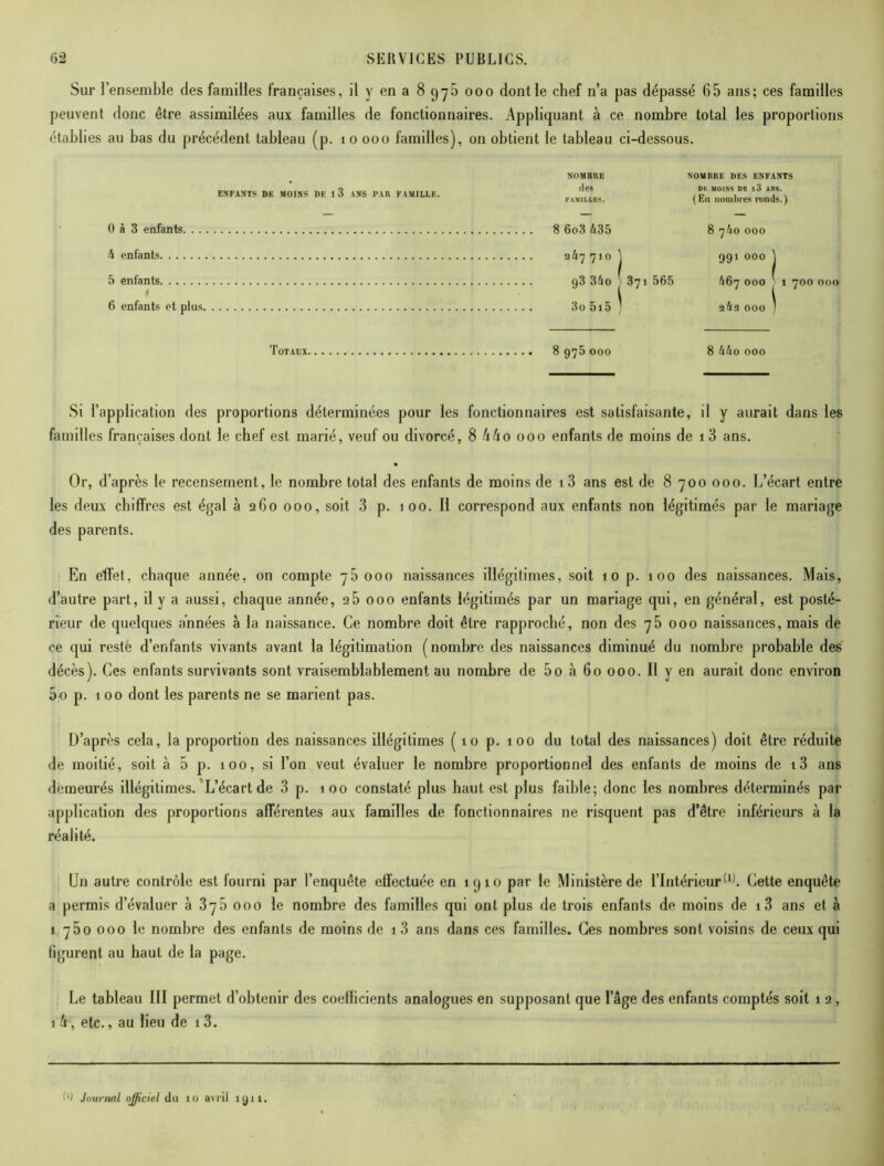Sur l’ensemble des familles françaises, il y en a 8976000 dont le chef n’a pas dépassé 65 ans; ces familles peuvent donc être assimilées aux familles de fonctionnaires. Appliquant à ce nombre total les proportions établies au bas du précédent tableau (p. 10 000 familles), on obtient le tableau ci-dessous. ENFANTS DE MOINS DE 1 3 ANS PAR FAMILLE. NOMBRE (les FAMILLES. NOMBRE DES ENFANTS DE MOINS DE l3 ANS. (En nombres ronds.) 0 â 3 enfants 8 6o3 435 8 760 000 4 enfants 247710 ] 991 000 ] 5 enfants g3 34o 371 565 467 000 1 700 000 6 enfants et plus 3o 5i5 ^ a4a 000 j Totaux. 8 975 000 8 44o 000 Si l’application des proportions déterminées pour les fonctionnaires est satisfaisante, il y aurait dans les familles françaises dont le chef est marié, veuf ou divorcé, 8 h ko 000 enfants de moins de i3 ans. • Or, d’après le recensement, le nombre total des enfants de moins de i3 ans est de 8 700 000. L’écart entre les deux chiffres est égal à 260 000, soit 3 p. 100. 11 correspond aux enfants non légitimés par le mariage des parents. En effet, chaque année, on compte 76000 naissances illégitimes, soit 10 p. 100 des naissances. Mais, d’autre part, il y a aussi, chaque année, 25 000 enfants légitimés par un mariage qui, en général, est posté- rieur de quelques années à la naissance. Ce nombre doit être rapproché, non des 75 000 naissances, mais de ce qui reste d’enfants vivants avant la légitimation ( nombre des naissances diminué du nombre probable des décès). Ces enfants survivants sont vraisemblablement au nombre de 5oà6oooo. Il y en aurait donc environ 5;o p. too dont les parents ne se marient pas. . D’après cela, la proportion des naissances illégitimes (10 p. 100 du total des naissances) doit être réduite de moitié, soit à 5 p. 100, si l’on veut évaluer le nombre proportionnel des enfants de moins de i3 ans demeurés illégitimes. L’écart de 3 p. 100 constaté plus haut est plus faible; donc les nombres déterminés par application des proportions afférentes aux familles de fonctionnaires ne risquent pas d’être inférieurs à la réalité. Un autre contrôle est fourni par l’enquête effectuée en îyio par le Ministère de l’Intérieur(1). Cette enquête a permis d’évaluer 6376000 le nombre des familles qui ont plus de trois enfants de moins de i3 ans et à 1760 000 b; nombre des enfants de moins de 1 3 ans dans ces familles. Ces nombres sont voisins de ceux qui figurent au haut de la page. Le tableau III permet d’obtenir des coeflicients analogues en supposant que l’âge des enfants comptés soit 1 2, 1 4~, etc., au lieu de 13.