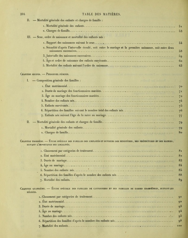 II. — Mortalité générale des enfants et charges de famille : 1. Mortalité générale des enfants 51 a. Charges de famille 53 III. — Sexe, ordre de naissance et mortalité des enfants nés : î. Rapport des naissances suivant le sexe 54 2. Sexualité d’après l’intervalle écoulé, soit entre le mariage et la première naissance, soit entre deux naissances successives 58 3. tIntervalle des naissances successives 59 4. Age et ordre de naissance des enfants survivants 60 5. Mortalité des enfants suivant l'ordre de naissance 63 Chapitre second. — Personnel féminin. I. — Composition générale des familles : 1. État matrimonial 70 2. Durée de mariage des fonctionnaires mariées 71 3. Age au mariage des fonctionnaires mariées 72 4. Nombre dss enfants nés 74 5. Enfants survivants 75 6. Répartition des familles suivant le nombre total des enfants nés 76 7. Enfants nés suivant l’âge de la mère au mariage 77 II. — Mortalité générale des enfants et charges de famille 79 1. Mortalité générale des enfants 79 2. Charges de famille 80 Chapitre troisième.— Étude spéciale des familles des employés et ouvriers des ministères, des préfectures et des mairies, SUIVANT l’importance DES LOCALITES. 1. Classement par catégories de traitement 81 2. État matrimonial 82 3. Durée de mariage 83 4. Age au mariage 84 5. Nombre des enfants nés .’ 85 6. Répartition des familles d’après le nombre des enfants nés 88 7. Mortalité des enfants 89 Chapitre quatrième. — Étude spéciale des familles de cantonniers et des familles de gardes champêtres, suivant les RÉGIONS. 1. Classement par catégories de traitement 91 2. État matrimonial 90 3. Durée de mariage 93 4. Age au mariage - . 94 5. Nombre des enfants nés ‘ ’.. 6. Répartition des familles d’après le nombre des enfants nés 98 7. Mortalité des enfants 100