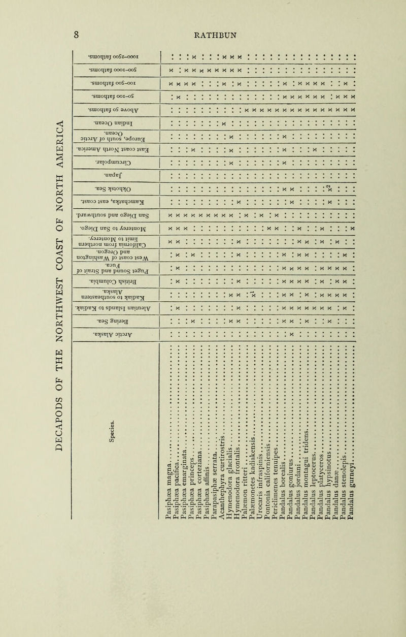 •siuotpBj ooSe-oooi ‘ ‘ X I I X ^ 1 X ■UB3D0 ■UBdBf w a * C o ^ o .S ■2 -is s 2 2 t! ’o c ^ \f} ^ * ^ Q-. mi >'* Jm O c c w S3rtS*no>Pcu2cicJtI ccu4)t**'^rtj-;rooM G. 3 G ;g Vh O rt c3 cj rt G< Q-'3 KK«KKK‘S^ggu »G .-C rG >G iG G (y G .S'.S-.S'.S-.S-.S’g^c g s « cJcjcJrtdrtrtO c3 %s, . fLi^PLifLidneup^^l^KffiPHPHtieL, 2 a.„ bflC E ^S.>2iiS.2|«o u G o g ^ tl/3.2> £ rG £XrG rQ G q o r^ r^ r^ 'u G C G o; (d c<3 cl Ph P-( (/) l/) (/)(/) M 3 ^ q q q c4 c^ c] c4 ^ T3 'O -a ^ q c G q q c4 q c^ ?3 c4 Ph P>( Ph Ph Ph G..J 1g cj ci H3 T3 G G cQ c4