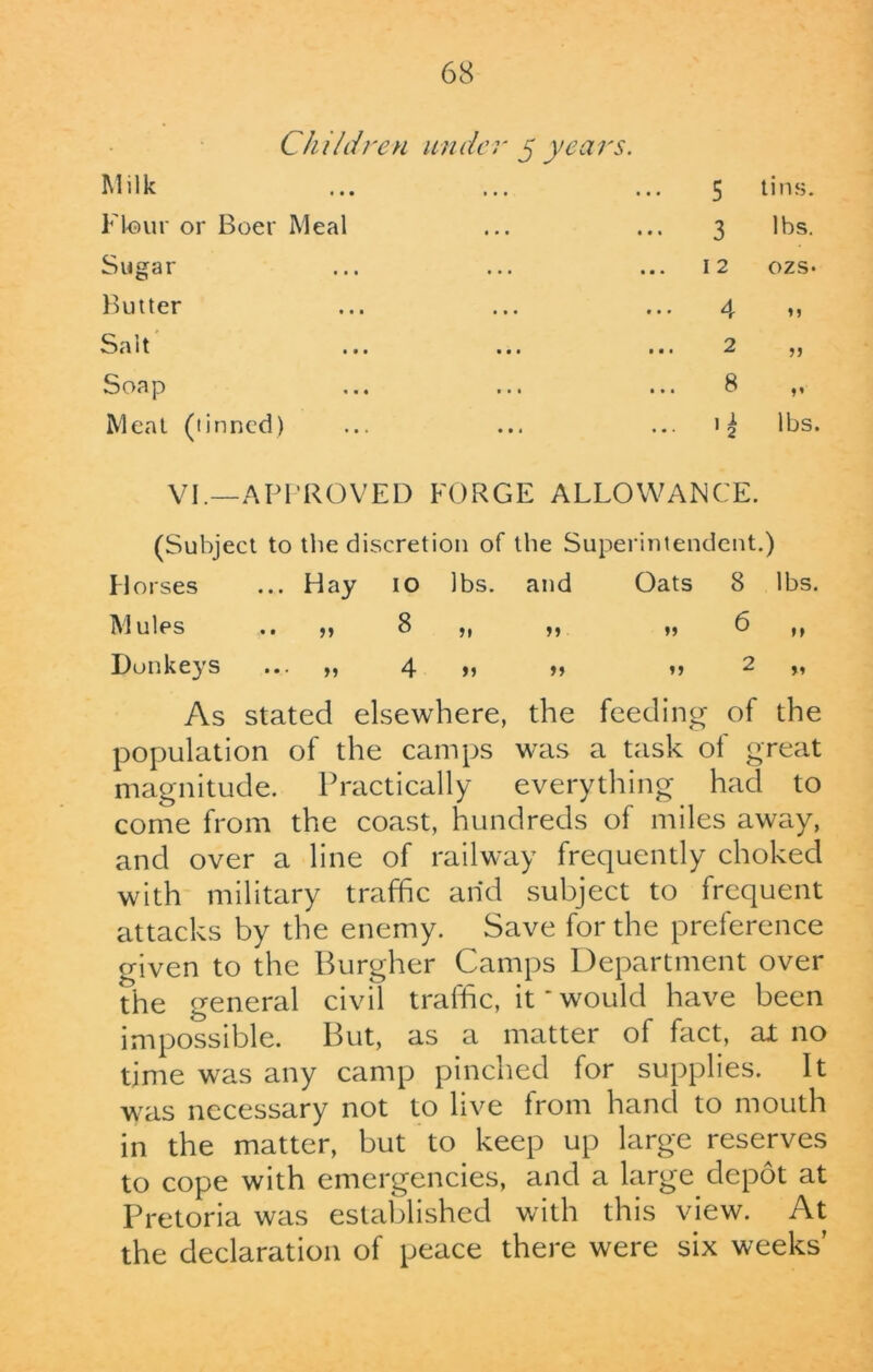Children under 5 years. Milk Flour or Boer Meal Sugar Butter Salt Soap Meat (tinned) 5 tins. 3 lbs- I 2 ozs* 4 2 8 jj »» lbs. VI.—APPROVED FORGE ALLOWANCE. (Subject to the discretion of the Superintendent.) Horses ... Hay 10 lbs. and Oats 8 lbs Mules • • >> 8 )» jj *) 6 it Donkeys ... 4 >» >> 2 »* As stated elsewhere, the feeding of the population of the camps was a task of great magnitude. Practically everything had to come from the coast, hundreds of miles away, and over a line of railway frequently choked with military traffic arid subject to frequent attacks by the enemy. Save for the preference given to the Burgher Camps Department over the general civil traffic, it'would have been impossible. But, as a matter of fact, at no time was any camp pinched for supplies. It was necessary not to live from hand to mouth in the matter, but to keep up large reserves to cope with emergencies, and a large depot at Pretoria was established with this view. At the declaration of peace there were six weeks’