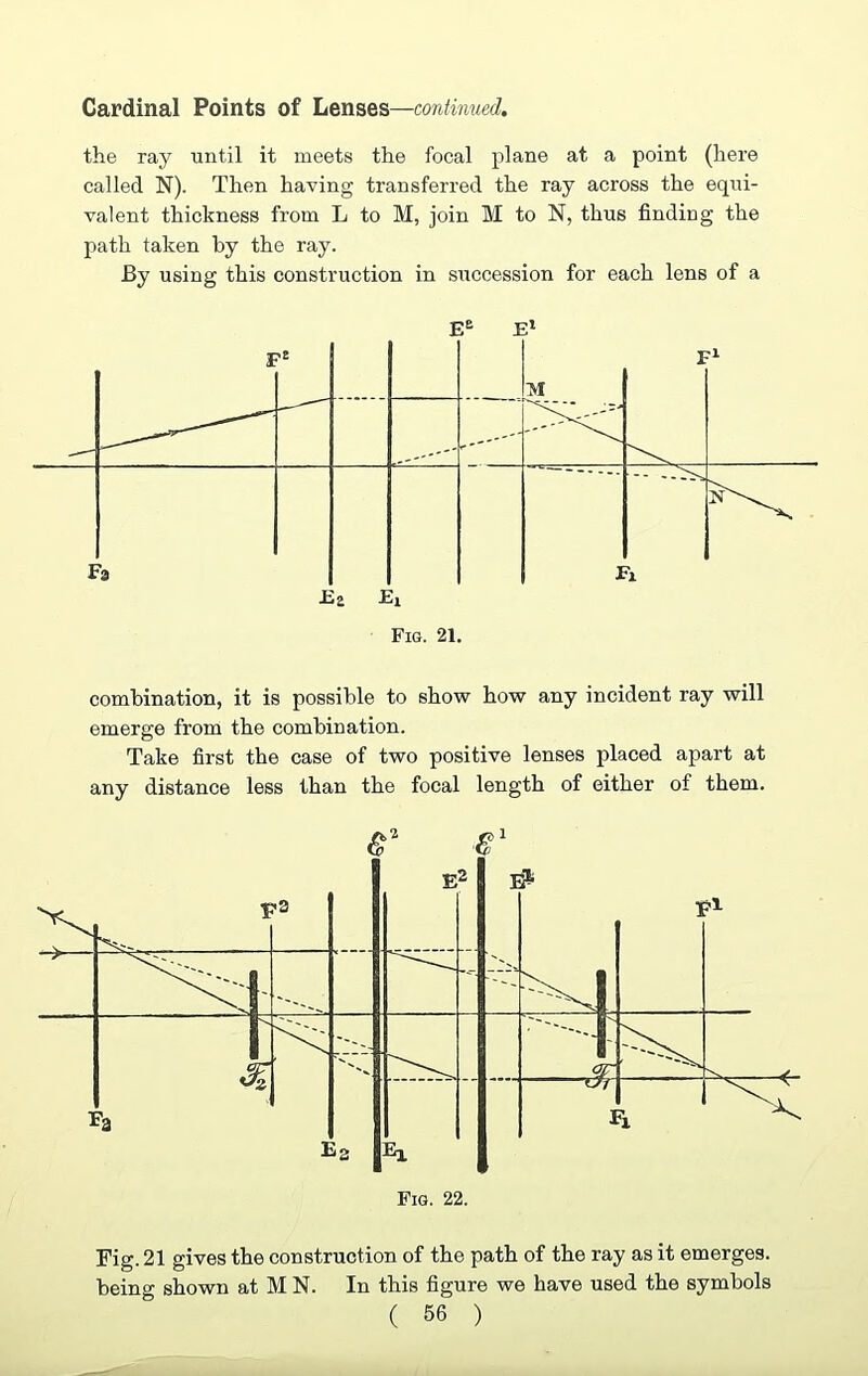 the ray until it meets the focal plane at a point (here called N). Then having transferred the ray across the equi¬ valent thickness from L to M, join M to N, thus finding the path taken by the ray. By using this construction in succession for each lens of a EE E1 Fig. 21. combination, it is possible to show how any incident ray will emerge from the combination. Take first the case of two positive lenses placed apart at any distance less than the focal length of either of them. Fig. 21 gives the construction of the path of the ray as it emerges, being shown at M N. In this figure we have used the symbols