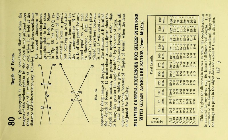 80 Depth of Focus. A photograph is generally considered distinct when the images of the various points in the objeot do not subtend more than an angle of 1 minute at the eye, when it is held at the distance of distinct vision, say, 10 inches. Under these conditions the actual diameters of these images on the photo¬ graphic plate is less than s^tli of 1 inch. Now in Fig. 55 let POQ re¬ present a pencil of rays emanating from a point, but converging to 0 after traversing a lens, and let the cross-sections B C, A D, of the pencil be sup¬ posed equal to inch in diameter; then from what has been said a plate placed anywhere between A and B will receive an The distance A B is called the “ depth of focus.” It is also clear from the figure that the depth of focus is smaller, the greater the aperture ratio; that is to say, the greater the angle included by the cone of rays. _ The following tables give the distances beyond which all objects are in focus, because of “ depth of focus,” when the lens is adjusted for infinity. MINIMUM CAMERA-DISTANCES FOR SHARP PICTURES WITH GIVEN APERTURE-RATIOS (from Miethe). 0 .2 Focal Length. II 50 75 100 125 150 175 200 250 300 350 400 <i mm. mm. mm. //s' 2-5 5-6 10-0 15-5 22-5 30-7 40-0 62-0 90-0 122-0 160-0 //10 1-3 2-8 5-0 8-0 11-0 15-0' 20-0 31-0 45-0 61-0 80-0 //15 0-8 1-9 3-3 5-1 8-0 10-0 13-0 21 • 0 | 30-0 41-0 53-0 // 20 0-7 1-4 2-5 4-0 5-5 7-5' 10-0! 15-0 [ 22-0 31-0 40-0 // 25 0-5 1-1 2-0 3-0 4-5 6-0 8-0 12-0 18-0 24-0 32-0 // 30 0-4 0-9 1-6 2-5 4-0 5-0 6-5 10-0 15-0 20-0 26-0 //40 0-3 0-7 1-2 2-0 2-5 3-5 5-0 7-5 11-0 15-5 20-0 //so 0-2 0-6 1-0 1-5 2-5 3-0 4-0 6-0 9-0 12-0 16-0 This table gives the distances in metres at which the depth-aberration is annulled for any given stop for lenses of different focal lengths. It is computed on the assumption that an image may be considered sharp when the image of a point in the object does not exceed 0‘1 mm. in diameter.