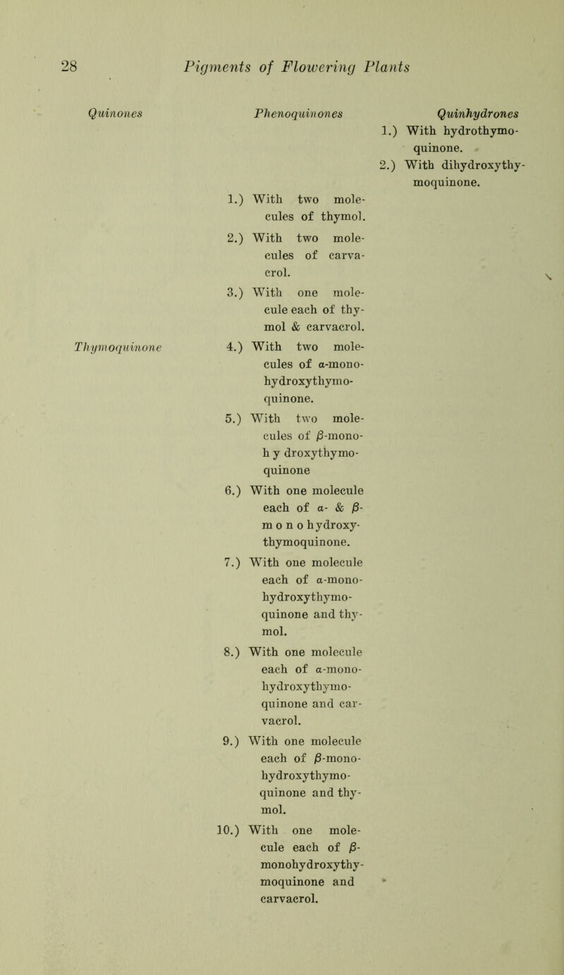 Quinones Tliymoquinone Phenoquinones 1. ) With two mole- cules of thymol. 2. ) With two mole- cules of carva- crol. 3. ) With one mole- cule each of thy- mol & carvacrol. 4. ) With two mole- cules of a-mono- hydroxythymo- quinone. 5. ) With two mole- cules of /3-mono- h y droxythymo- quinone 6. ) With one molecule each of a- & j8- m o n o hydroxy- thymoquinone. 7. ) With one molecule each of a-mono - hydroxy thymo- quinone and thy- mol. 8. ) With one molecule each of a-mono- hydroxythymo- quinone and car- vacrol. 9. ) With one molecule each of j8-mono- hydroxythymo- quinone and thy- mol. 10.) With one mole- cule each of /3- monohydroxythy- moquinone and carvacrol. Quinhydrones L.) With hydrothymo- quinone. !.) With dihydroxythy-