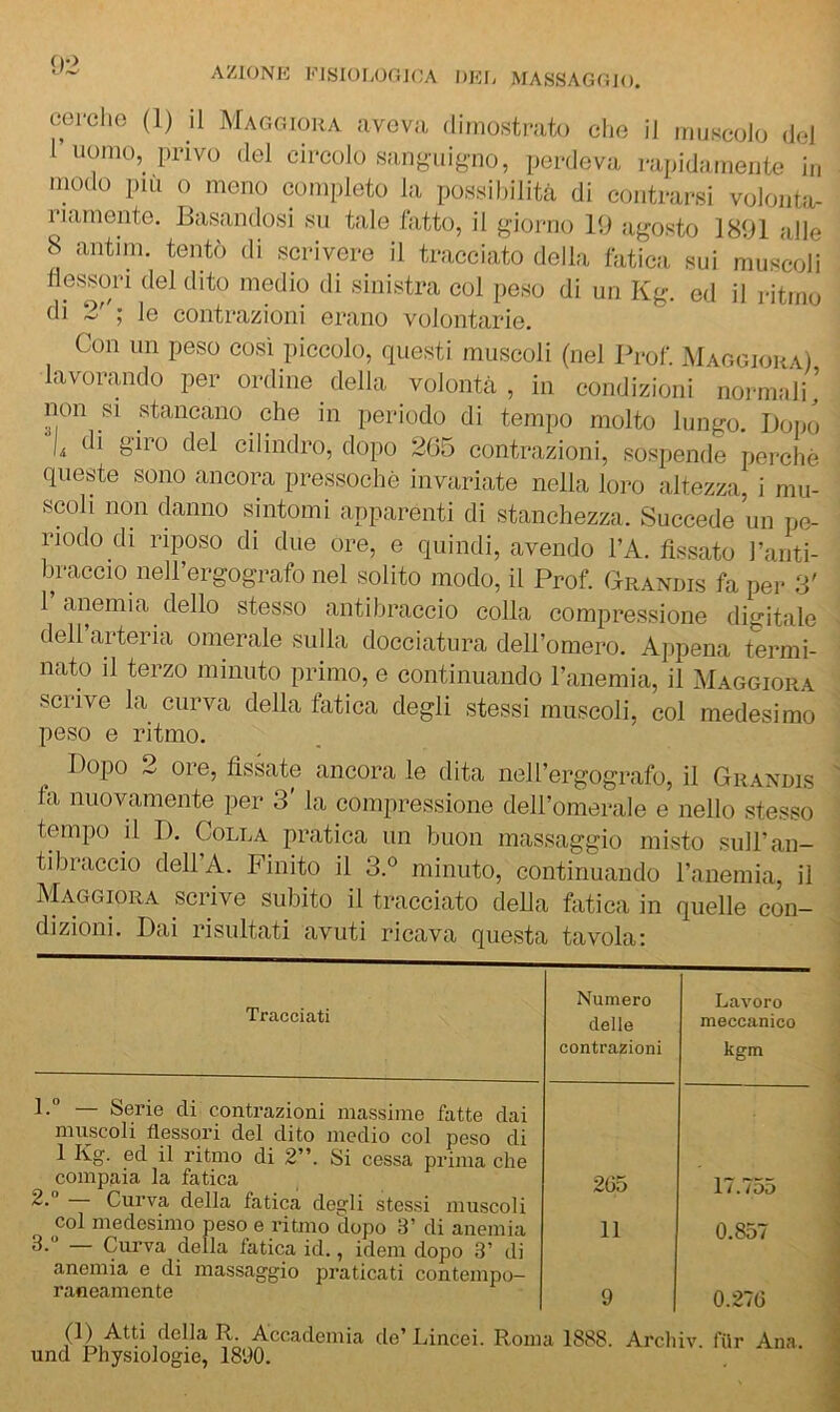 ()•) AZIONE ElSIOEOOJCA DEE MASSAGGIO cei-cho (1) il Maggiora aveva dimostrato che il muscolo del r uomo, privo del circolo smiguigno, perdeva rapidamente in modo piu 0 meno completo la possibilità di contrarsi volonta- riamente. Basandosi su tale fatto, il giorno 10 agosto 1801 alle 8 antim. tentò di scrivere il tracciato della fatica sui muscoli flessori del dito medio di sinistra col peso di un Kg. ed il ritmo di 2 ; le contrazioni erano volontarie. Con un peso così piccolo, questi muscoli (nel Prof. Maggiora) lavorando per ordine della volontà , in condizioni normali,^ non si stancano che in periodo di tempo molto lungo. Dopo U 8‘ir’O del cilindro, dopo 205 contrazioni, sospende perchè queste sono ancora pressoché invariate nella loro altezza, i mu- scoli non danno sintomi apparenti di stanchezza. Succede un pe- riodo di riposo di due ore, e quindi, avendo FA. fissato l’anti- braccio nelFergografo nel solito modo, il Prof. Granuis fa per 3' l’anemia dello stesso antibraccio colla compressione digitale dell’arteria omerale sulla docciatura dell’omero. Appena termi- nato il terzo minuto primo, e continuando l’anemia, il Maggiora scrive la curva della fatica degli stessi muscoli, col medesimo peso e ritmo. Dopo 2 ore, fissate ancora le dita nell’ergografo, il Grandis ta nuovamente per 3' la compressione dell’omerale e nello stesso tempo il D. Colla pratica un buon massaggio misto sull’an- tibraccio dell’A. Finito il 3.° minuto, continuando l’anemia, il MAGGmRA scrive subito il tracciato della fatica in quelle con- dizioni. Dai risultati avuti ricava questa tavola; Tracciati D” — Serie di contrazioni massime fatte dai muscoli flessori del dito medio col peso di 1 Kg. ed il ritmo di 2”. Si cessa prima che compaia la fatica — Curva della fatica degli stessi muscoli col medesimo peso e ritmo dopo 3’ di anemia ’ — Curva della fatica id., idem dopo 3’ di anemia e di massaggio praticati contempo- raneamente Numero delle contrazioni 205 11 Lavoro meccanico kgm 17.755 0.857 0.270 (1) Atti della R. Accademia de’ Lincei. Roma 1888. Arcliiv. fiir Ana. und Physiologie, 1800.