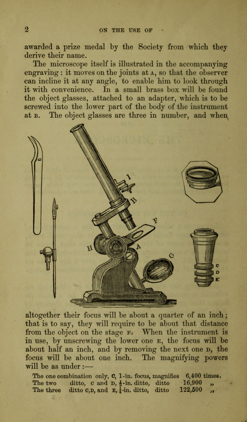 awarded a prize medal by the Society from which they derive their name. The microscope itself is illustrated in the accompanying engraving : it moves on the joints at a, so that the observer can incline it at any angle, to enable him to look through it with convenience. In a small brass box will be found the object glasses, attached to an adapter, which is to be screwed into the lower part of the body of the instrument at b. The object glasses are three in number, and when altogether their focus will be about a quarter of an inch; that is to say, they will require to be about that distance from the object on the stage f. When the instrument is in use, by unscrewing the lower one e, the focus will be about half an inch, and by removing the next one d, the focus will be about one inch. The magnifying powers will be as under:— The one combination only, 0, 1-in. focus, magnifies 6,400 times. The two ditto, C and D, $-in. ditto, ditto 16,900 „ The three ditto C,D, and E, J-in. ditto, ditto 122,500 „