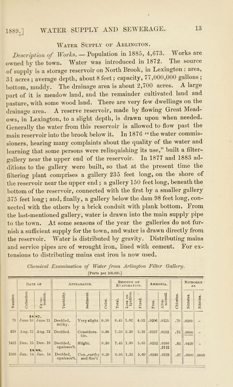 Water Supply of Arlington. Descripion of TrorAvs. — Population in 1885, 4,673. AVorks are owned by the town. Water was introduced in 1872. The source of supply is a storage reservoir on North Brook, in Lexington : area, 31 acres \ average depth, about 8 feet ^ capacity, i ^,000,000 gallons ; bottom, muddy. The drainage area is about 2,^00 acres. A large part of it is meadow land, and the remainder cultivated land and pasture, with some wood land. There are very few dwellings on the drainage area. A reserve reservoir, made by flowing Great Mead- ows, in Lexington, to a slight depth, is drawn upon when needed. Generally the water from this reservoir is allowed to flow past the main reservoir into the brook below it. In 1876 “ the water commis- sioners, hearing many complaints about the (quality of the water and learning that some persons were relinquishing its use,’’ built a filter- gallery near the upper end of the reservoir. In 1877 and 1883 ad- ditions to the gallery were built, so that at the present time the filtering plant comprises a gallery 235 feet long, on the shore of the reservoir near the upper end ; a gallery 150 feet long, beneath the bottom of the reservoir, connected with the first by a smaller gallery 375 feet long; and, finally, a gallery below the dam 98 feet long, con- nected with the others by a brick conduit with plank bottom. From the last-mentioned gallery, water is drawn into the main supply pipe to the town. At some seasons of the year the galleries do not fur- nish a sufficient supply for the town, and water is drawn directly from the reservoir. AFater is distributed by gravity. Distributing mains and service pipes are of wrought iron, lined with cement. For ex- tensions to distributing mains cast iron is now used. Chemical Examination of Water froyn Arlington Filter Oallery. [Parts per 100,000.] Date of Appearance. Residue on Evaporation. Ammonia. Nitrogen AS u A s s y. Collection. s . .2 S 5 Turbidity. Sediment. Color. Total. Loss on Ignition. Fixed. Free. Albu- minoid. Chlorine. Nitrates. Nitrites. l.S S7. 79 June 10 June 11 I Decided, milky. Very slight 0.50 6.45 1.92 4.53 .0206 .0135 .70 .0260 — 628 Aug. 12 Aug. 12 Decided. i Considera- ble. 0.60 7.30 2.20 5.10 .0137 .0332 .75 .0000 - 1421 Dec. 15 IH Dec. 16 HH. Decided, opalesce’t. Slight. 0.30 7.45 1.80 5.65 .0252 .0166 .0110 CO GO • .0420 - 1593 Jan. 14 Jan. 14 Decided, opaieece’t. Con.,earthy and floc’t 0.20 6.95 1.35 6.60 .0240 .0128 .67 .0800 .0000