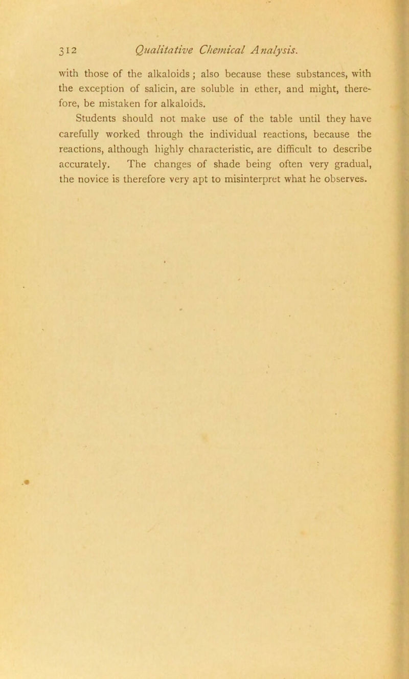 with those of the alkaloids; also because these substances, with the exception of salicin, are soluble in ether, and might, there- fore, be mistaken for alkaloids. Students should not make use of the table until they have carefully worked through the individual reactions, because the reactions, although highly characteristic, are difficult to describe accurately. The changes of shade being often very gradual, the novice is therefore very apt to misinterpret what he observes.