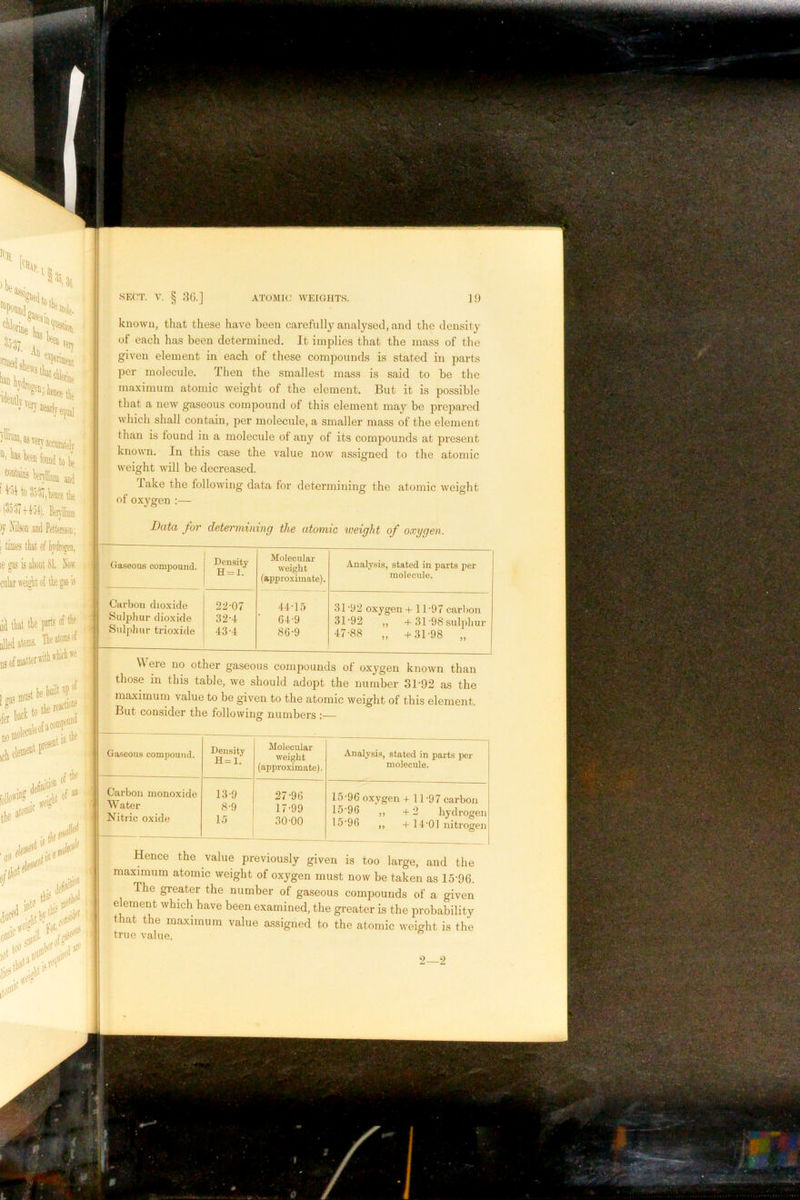 Analysis, stated in parts jier molecule. 31-92 oxygen + 11-97 carbon 31-92 „ + 31-98 sulphur 47-88 „ +31-98 „ iiiisii 1 Gaseous compound. i Density H=l. Molecular weight (approximate). Analysis, stated in parts per molecule. ! Carbon monoxide ' Water ' Nitric oxide 13-9 8-9 1,5 27-96 17-99 30-00 15-96 oxygen + 11-97 carbon 15-96 ,, +2 hydrogen 15-96 ,, + 14-01 nitrogen Gaseous compound. Density H = l. Molecular weight (aiiproximate). ’ Carbou dioxide 22-07 44-15 Sulphur dioxide 32-4 ■ 64-9 Sulphur trioxide 43-4 86-9