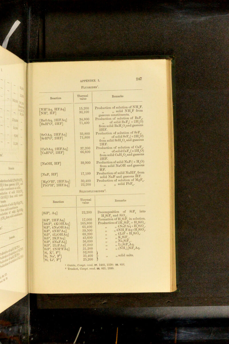 Fluorides Thermal value Eemarks Eeaction Production of solution of NH^F. „ „ solid NH^F from gaseous constituents. Production of solution of BaF„. „ of solid BaF2( + 2HgO) from solid BaH,0,and gaseous 2HF. Production of solution of SrFj. ,, of solid SrFj( + 2H20) from solid SrH,Oj and gaseous 2HF. Production of solution of CaF^. ,, of solid CaF2( + 2H„0) from solid CaH„Ogand gaseous 2HF. Pi’oduction of solid NaF (+ H^O) from solid NaOH and gaseous HF. Production of solid NaHF„ from solid NaF and gaseous HF. Production of solution of MgF^. „ solid PbF,. Nff Aq, HFAq] Nff, HF] BaOAq, 2HFAqj ‘Baff 2HF] SrOAq, 2HFAq] SrffO^ 2HF] CaOAq, 2HFAq] CaH-0^ 2HF] [NaF, HF] [MgO^ff, 2HFAq‘ ■pbO^H^ 2HFAq] SiLICOPLUORIDES Thermal value Eemarka Eeaction Decomposition of SiF^ into H^SiFj and SiO^. Formation of H;SiF„ in solution. Production of 2K„SiFg + H^SiO^. „ „ 4NaFAq + H^SiO^. „ „4NH,FAq+H,SiO,. „ „4LiF + H,SiO,. „ „K,SiF„. „ „Na,SiF„. „ „ Li,SiF,Aq. [SiF‘, Aq] SiF^ 2HFAq] ■3SiF^ 4KOHAq 'SiF^ 4NaOHAq 'SiF\ 4Nff Aq] ' 17.000 165,800 65.400 59,500 69.200 45.600 36.600 27.000 31.200 52,800 35.400 25.200 >mpt. rend. 97. 1483, 1558: Truohot, Gompt. rend. 98. 821, 1330. 'SiFS 4LiOHAq] ■SiF^ 2KFAq] ’SiF', 2NaFAq] 'SiF^ 2LiFAq] ■SiF^ 2NHFAq] 'Si, K^ F“] 'Si, Na”, F“] [Si, LF, F»]