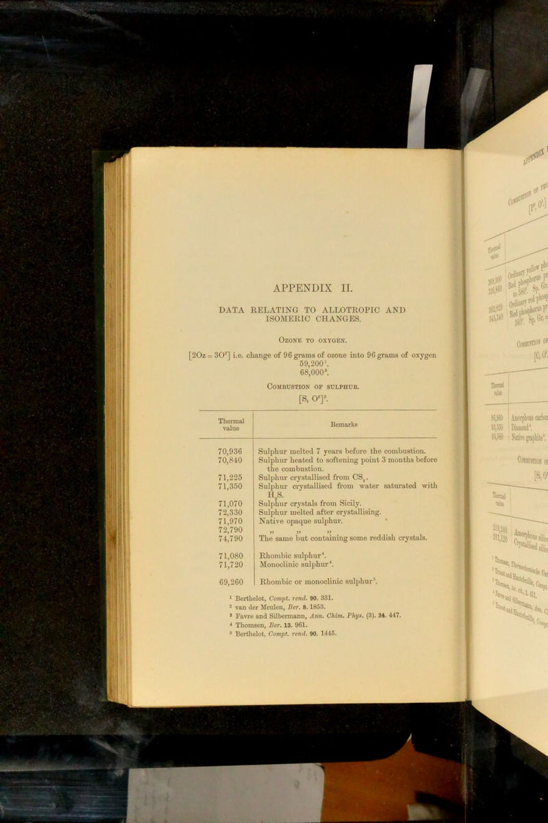 DATA EELATING TO ALLOTROPIC AND ISOMERIC CHANGES. Ozone to oxygen. [20z = 30] i.e. change of 96 gi'ams of ozone into 96 grams of oxygen 59,200‘. 68,000=. Combustion of sulphur. [S, 0=]=. Thermal value Eemarks 70,936 Sulphur melted 7 years before the combustion. 70,840 Sulphur heated to softening point 3 months before the combustion. 71,225 Sulphur ci-ystallised from CS^. 71,350 Sulphur crystallised from water saturated with H,S. 71,070 Sulphur crystals from Sichy. 72,330 Sulphur melted after crystallising. 71,970 Native opaque sulphur. * 72,790 » )> 74,790 The same but containing some reddish crystals. 71,080 Rhombic sulphur 71,720 Monoclinic suljjhur^. 69,260 Rhombic or monoclinic sulphur*. 1 Berthelot, Compt. rend. 90. 331. - van der Menlen, Ber. 8.1863. * Favre and Silbermann, An7i. Chim. Phys. (3). 34. 447. ^ Thomsen, Ber. 13. 961. ® Berthelot, Compt. rend. 90. 1446.