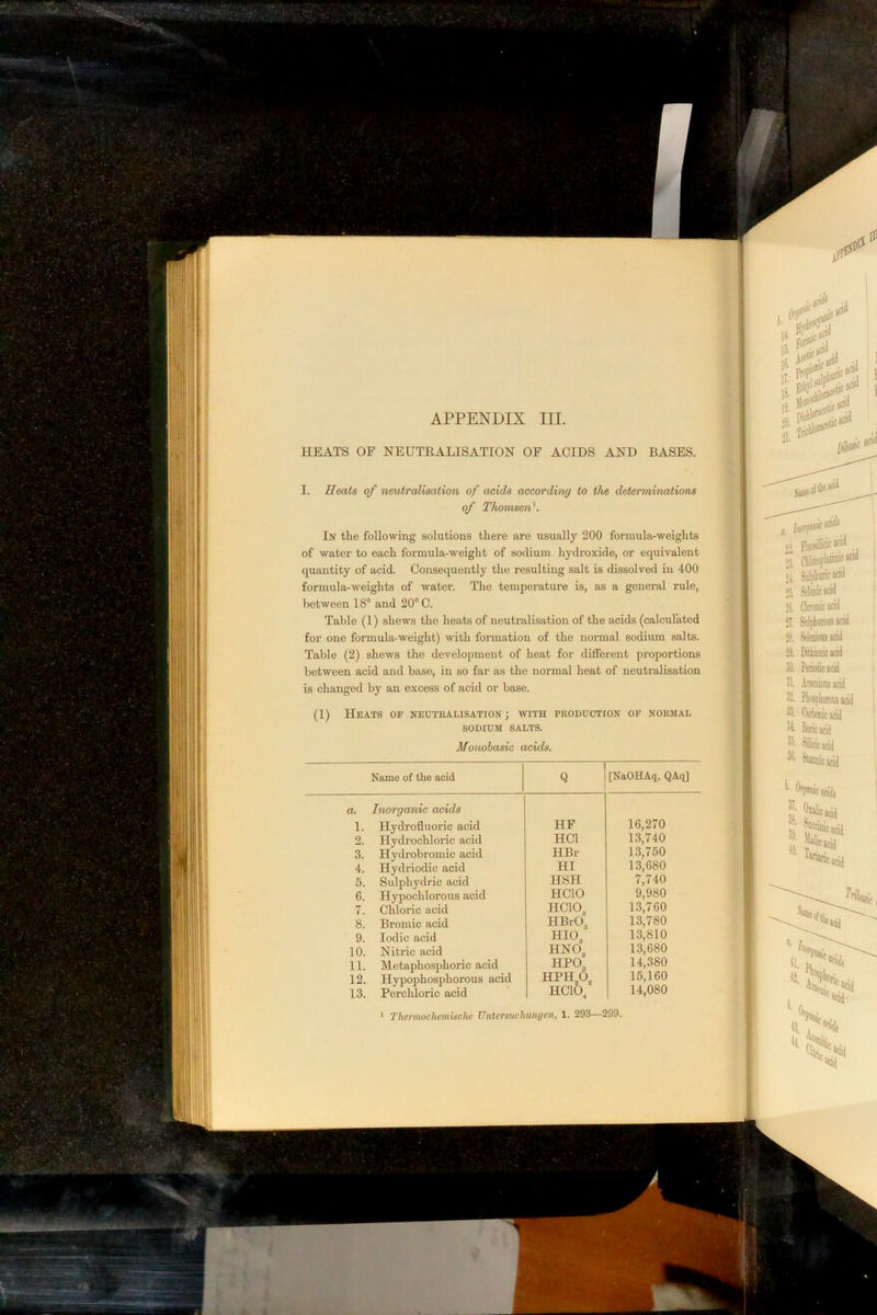 HEATS OF NEUTRALISATION OF ACIDS AND BASES, I. Heats of neutralisation of acids according to the determinations of Thomsen^. In the following solutions there are usually 200 formula-weights of water to each formula-weight of sodium hydroxide, or equivalent quantity of acid. Consequently the resulting salt is dissolved in 400 formula-weights of water. The temperature is, as a general rule, between 18“ and 20 C. Table (1) shews the heats of neutralisation of the acids (calculated for one formula-weight) with formation of the normal sodium salts. Table (2) shews the development of heat for different proportions between acid and base, in so far as the normal heat of neutralisation is changed by an excess of acid or base. (1) Heats of neutralisation ; with production of normal SODIUM SALTS. Monobasic acids. * Thermochemischc Untersuchiuigeii, 1. 293- Name of the acid Q [NaOHAq, QAq] a. Inorganic acids I. Hydrofluoric acid HF 16,270 2. Hydrochloric acid HCl 13,740 3. Hydrobromic acid HBr 13,750 4. Hydriodic acid HI 13,680 5. Sulphydric acid HSH 7,740 6. Hypochlorous acid HCIO 9,980 7. Chloric acid HCIO3 13,760 8. Bromic acid HBr03 13,780 9. Iodic acid HIO3 13,810 10. Nitric acid HNO3 13,680 11. Metaphosphoric acid HPO3 14,380 12. Hypophosphorous acid HPH3O3 15,160