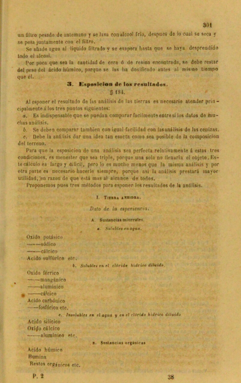 uta tiliro pesado de anlemano y »e lava conaleool frio, despues de Io cual se seca r se pesa juntanienle cou el filtro. Se anade agua al liquido filtrado y se evapora basta que se haya desprendido lodo ei alcool. por poca que sea la caatidad de cera ö de resinn encontradu, se debe restar dei peso dei deido liümico, porque se las ha dosifieado anles nl mis'no tiempo que dl. 3. Espaslrion de los resultado». § 184. Al esponer el resultado de fas andlisis de las lierra* es necesario alcnder prin - cipalmeote d los tres punlos siguientes: a. Es indispensable que se puedan comparar facilroeate enlresi los datos de hiu- clias analisis. b. Se deben comparar lambien con igual facilidtd con lasanilisis da las cenizas. e. Debe la anüisis dar una idea tan esacta como sea posible de la coinposicion dei lerreno. Para que la csposicion de una anälisis sea perfecla relalivamenle d estas Ire« condiciones, es menester que sea triple, porque una sola no lleiuria el objclo. Es- te rilculo es largo y di Geil, pero Io es muebo ineoos que la mistua anilisis y por otra parle es necesario bacerle siempre, porque asi U anilisis preslari mavor ulilidad, |en razon de que »Mi raas al aleance de todos. Proponemos pues tres mdlodos para esponer los resuitados de la anilisis. I. Tubba »SHIBBA. D ito de la apenenria, A Smunci»! mmrralr«. • Salnbln rn agua. Oxido polisiCO sddico —- cilcico Acido sulfurfco etr. k. SolukUt f* tl etirid• h'idriro dihiid». Oxido ferrico manginico aluminico 0 —*—ci*cico Acido carbdnico fosförico etc. e. m rl aqua y emtl ttirido kidrifo dilvide Acido silicico Oii(Jo cilcico aluminico etc. B. Snu«nci«f ar|ioira( Acido hiimico Humina Rcstos orgjnjro* etc.