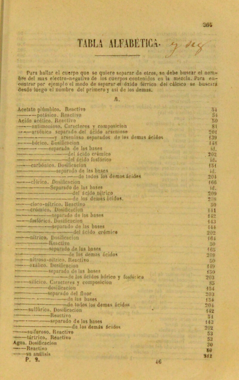 TABLA ALFABETIC.i- y Para hallar ei cuerpo que se quiere separar de olros, so de.be bu«car el nom- bre del mas e!eclro-n<*galivo de los cuerpos contenidos en la niezcla. Para eu- eontrar por ejetnplo el inodo de separar et dxido ferrico del cÄloico se buscari desdo luego el nombre del primero y asi de los demas. A. Acetato p’ümbico. Reactivo 54 potAsico. Rcactivo 54 Acido acölico. Reaclivo 50 nnlimonioso. Caraclcres y eoroposicion 81 — —arsenico separado del dcido arsemose 501 y arseuioso separados de I#« demas tri Jos 139 bdrieo. Dosilicacion 148 separado de las bases id. del icido crimico , 102 del äcido fosfdrico id. ——carbönico. Dosilicacion . 151 «*** —separado de las bsses id. • de lodos los dems-s icidos 204 — clörico. Dosificficion 166 Separado de las bases id. — del icido n^lrlco 209 — —de los detuas dcidos. 2 s cloro-uitrico. Reaclivo 50 cromico. Dosilicacion 141 separado de Iss base« 142 fosförico. Dosilicacion 143 — separado de las bases 144 —del icido crimie# 202 uilrico. Dosilicacion 164 — Reaclivo 30 separado de las bases 165 — —. de los tieruas icidos 209 —►—uilroso-nitrier». Reaclivo 50 ——oxälico. Dosilicacion 149 * separado de las bases 150 — —le los dcidos bdrico y fosfö.'iea 203 silicieo. C unctcres y coinposicion 85 dosilicacion’ 154 separado del fluor 203 — -de Ins bases 154 7— de lodos los demas äcidos 204 sulfürico. Dosilicacion * 142 — Reaclivo 51 separado de las bases 143 —de las demls icidos 202 ——suiTuroso. Reaclivo 53 —-—lärlrico. Reaclivo 53 Agua. Dosilicacion 30 ——Reaclivo * sa andlisis 46