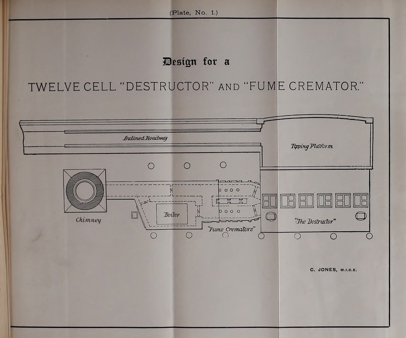 Hestgn for a TWELVE CELL “DESTRUCTOR” and “FUME CREMATOR.” JrixlirwdJioadiKiy 1 lipping TlcOfo) nt BO o Er nn no m m “l/ie Destructor” o o o C. JONES, M.I.C.E.