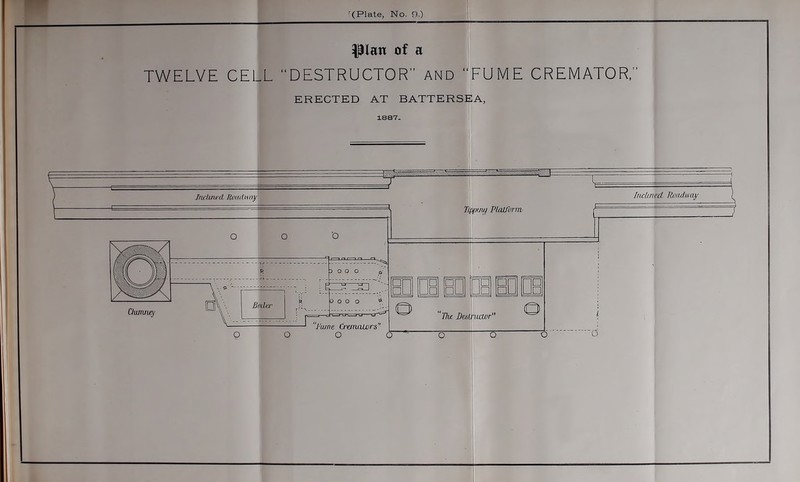 plan of a TWELVE CELL “DESTRUCTOR” AND “FUME CREMATOR,’ ERECTED AT BATTERSEA, 1887.