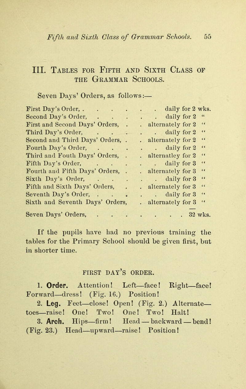 III. Tables for Fifth and Sixth Class of the Grammar Schools. Seven Days’ Orders, as follows First Day’s Order, . Second Day’s Order, First and Second Days’ Orders, Third Day’s Order, Second and Third Days’ Orders, Fourth Day’s Order, Third and Foutli Days’ Orders, Fifth Day’s Order, Fourth and Fifth Days’ Orders, Sixth Day’s Order, Fifth and Sixth Days’ Orders, Seventh Day’s Order, Sixth and Seventh Days’ Orders, Seven Days’ Orders, daily for 2 wks. daily for 2 alternately for 2 daily for 2 alternately for 2 daily for 2 alternatley for 2 daily for 3 alternately for 3 daily for 3 alternately for 3 daily for 3 alternately for 3 . . . 32 wks. If the pupils have had no previous training the tables for the Primary School should be given first, but in shorter time. FIRST DAY’S ORDER. 1. Order. Attention! Left—face! Right—face! Forward—dress! (Fig. 16.) Position! 2. Leg. Feet—close! Open! (Fig. 2.) Alternate— toes—raise! One! Two! One! Two! Halt! 3. Arch. Hips—firm! Head — backward — bend! (Fig. 23.) Head—upward—raise! Position!