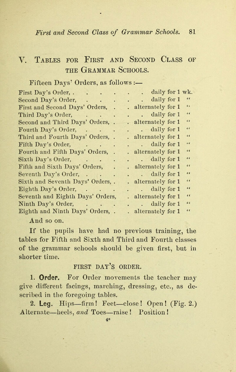 V. Tables for First and Second Class of the Grammar Schools. Fifteen Days’ Orders, as follows :— First Day’s Order, .... daily for 1 wk. Second Day’s Order, . . daily for 1 i t First and Second Days’ Orders, . . alternately for 1 C 4 Third Day’s Order, . . daily for 1 Cl Second and Third Days’ Orders, . . alternately for 1 u Fourth Day’s Order, . . daily for 1 Third and Fourth Days’ Orders, . . alternately for 1 Fifth Day’s Order, . . daily for 1 Fourth and Fifth Days’ Orders, . . alternately for 1 “ Sixth Day’s Order, . . daily for 1 Fifth and Sixth Days’ Orders, . alternately for 1 Seventh Day’s Order, . . . daily for 1 It Sixth and Seventh Days’ Orders, . . alternately for 1 “ Eighth Day’s Order, . . daily for 1 it Seventh and Eighth Days’ Orders, . alternately for 1 It Ninth Day’s Order, . . daily for 1 it Eighth and Ninth Days’ Orders, . . alternately for 1 it And so on. If the pupils have had no previous training, the tables for Fifth and Sixth and Third and Fourth classes of the grammar schools should be given first, but in shorter time. FIRST DAY’S ORDER. 1. Order. For Order movements the teacher may give different facings, marching, dressing, etc., as de- scribed in the foregoing tables. o <D 2. Leg. Hips—firm! Feet—close! Open! (Fig. 2.) Alternate—heels, and Toes—raise ! Position! 4*
