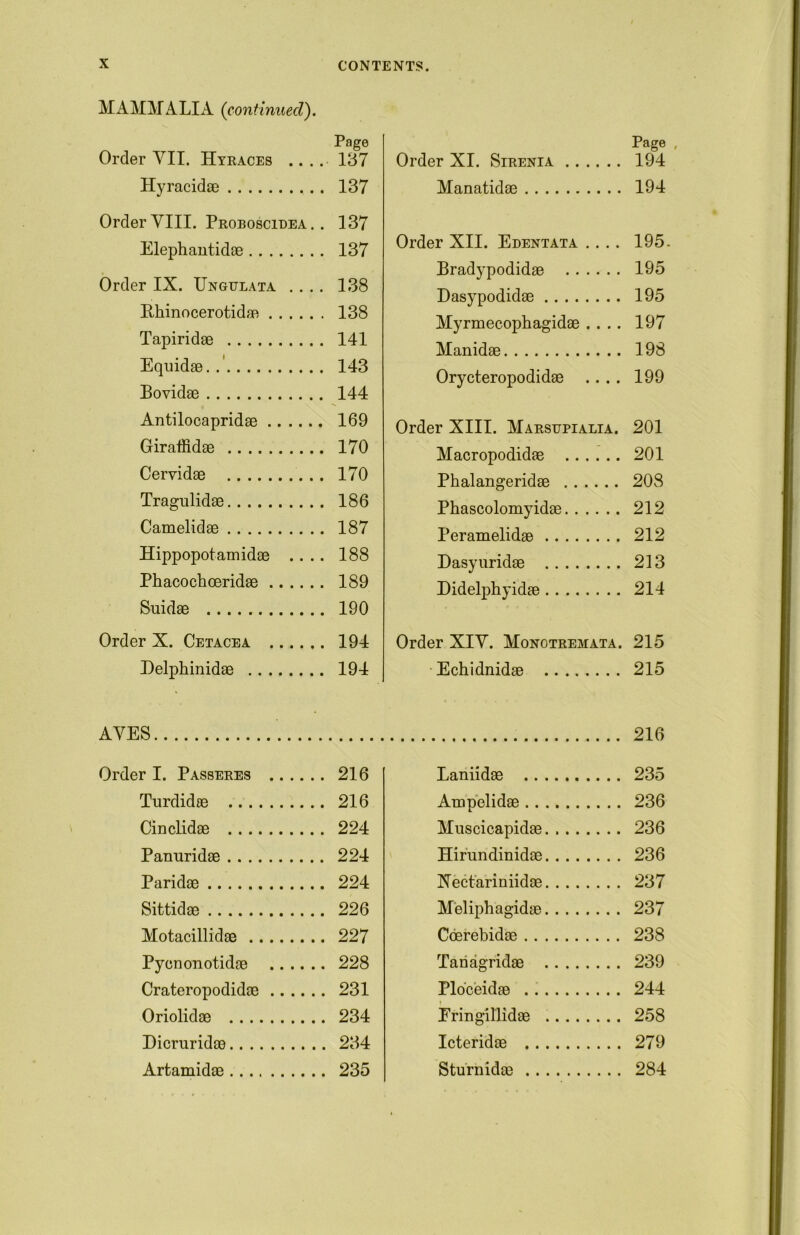 MAMMALIA (continued). Page Order VII. Hyraces .... 137 Hyracidae 137 Order VIII. Proboscidea .. 137 Elephantidae 137 Order IX. Ungulata .... 138 Rbinocerotidae 138 Tapiridae 141 Equidae..' 143 Bovidae 144 Antilocapridae 169 Giraffidae 170 Cervidae 170 Tragulidae 186 Camelidae 187 Hipp°p°tamidae .... 188 Pbacocboeridae 189 Snidae 190 Order X. Cetacea 194 Delphinidae 194 AYES Order I. Passeres 216 Turdidse 216 Cinclidae 224 Panuridae 224 Paridae 224 Sittidae 226 Motacillidae 227 Pyenonotidae 228 Crateropodidae 231 Oriolidae 234 Dicruridae 234 Arfcamidae 235 Page , Order XI. Sirenia 194 Manatidae 194 Order XII. Edentata .... 195. Bradypodidae 195 Dasypodidae 195 Myrmecophagidae .... 197 Manidae 198 Orycteropodidae .... 199 Order XIII. Marstjpialia. 201 Macropodidae 201 Phalangeridae 208 Phascolomyidae 212 Peramelidae 212 Dasyuridae 213 Didelphyidae 214 Order XIY. Monotremata. 215 Echidnidae 215 216 Laniidae 235 Atnpelidae 236 Muscicapidae 236 Hirundinidae 236 Xectariniidae 237 Meliphagidte 237 Ccerebidae 238 Tanagridae 239 Ploceidae 244 Eringlllidae 258 Icteridae 279 Sturnidae 284