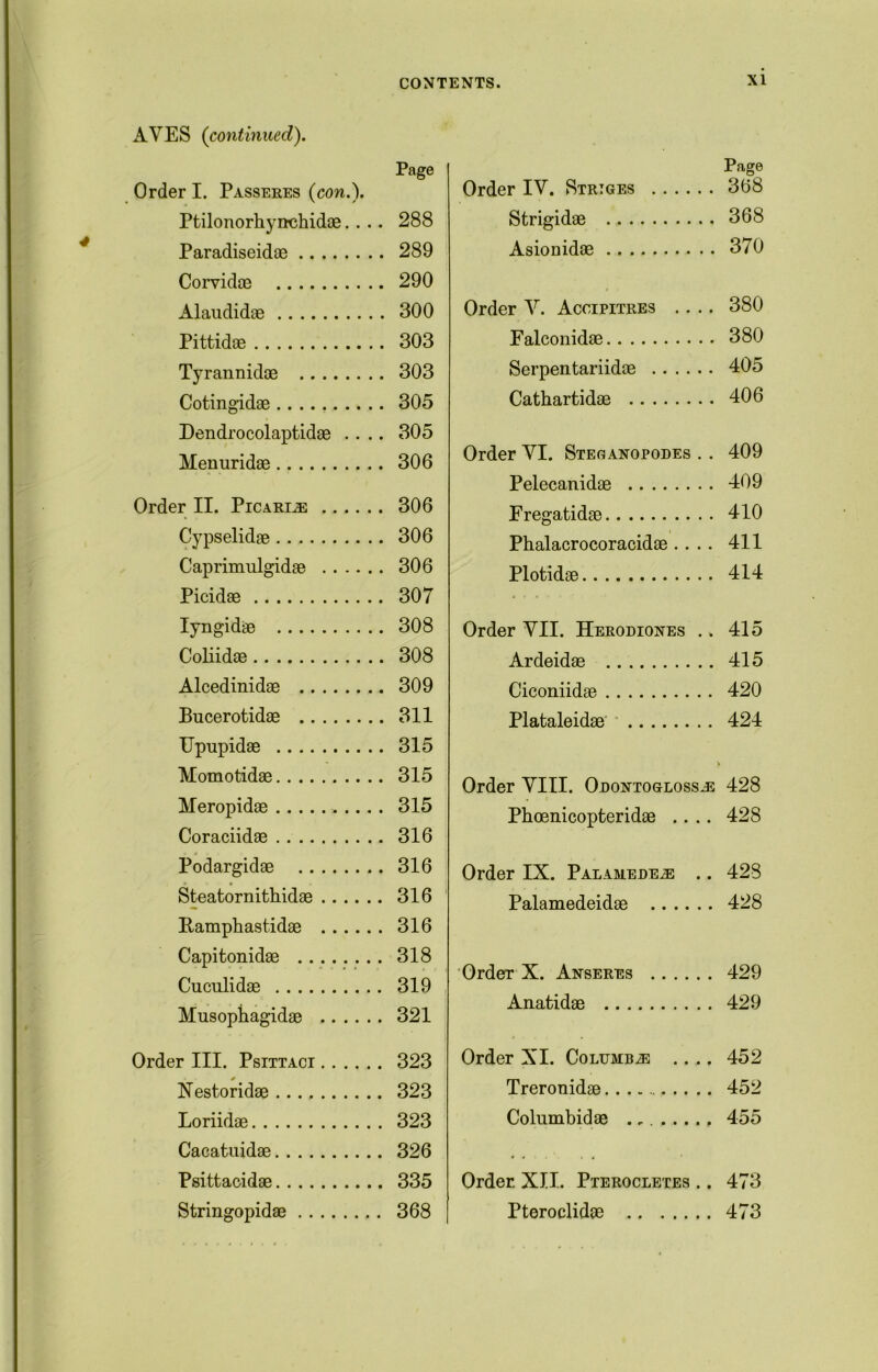 AVES (continued). Page Order I. Passeres (con.). Ptilonorhyn-chidae.... 288 Paradiseidae 289 Corvidae 290 Alaudidae 300 Pittidae 303 Tyrannidae 303 Cotingidae 305 Dendrocolaptidae .... 305 Menuridae 306 Order II. Picari^ 306 Cypselidae 306 Caprimulgidae 306 Picidae 307 Iyngidae 308 Coliidae 308 Alcedinidae 309 Bucerotidae 311 Upupidae 315 Momotidae 315 Meropidae 315 Coraciidae 316 Podargidae 316 Steatornithidae 316 Ramphastidae 316 Capitonidae 318 Cuculidae 319 Musophagidae 321 Order III. Psittaci 323 Nestoridae 323 Loriidae 323 Cacatuidae 326 Psittacidae 335 Stringopidae 368 Page Order IV. Strtges 368 Strigidae 368 Asionidae 370 Order V. Accipitres .... 380 Falconidae 380 Serpentariidae 405 Cathartidae 406 Order VI. Steganopodes . . 409 Pelecanidae 409 Fregatidae 410 Phalacrocoracidae .... 411 Plotidae 414 Order VII. Herodiones .. 415 Ardeidae 415 Ciconiidae 420 Plataleidae 424 Order VIII. Odontoglossj3 428 Phcenicopteridae .... 428 Order IX. PALAMEDEiE .. 428 Palamedeidae 428 OrdeT X. Anseres 429 Anatidae 429 Order XI. Columb2e .... 452 Treronidae 452 Columbidae 455 Order. XII. Pterocletes .. 473 Pteroclidae 473