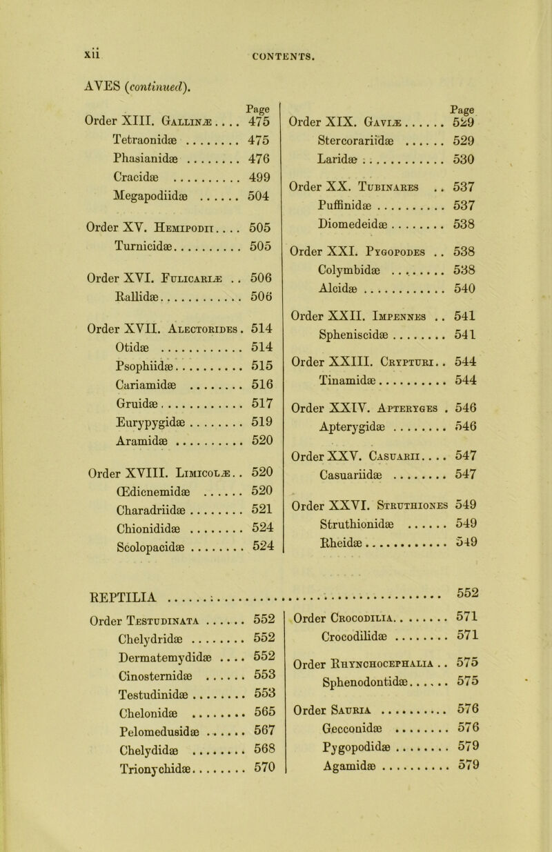 AYES (continued). Page Order XIII. Galling .... 475 Tetraonidae 475 Phasianidae 476 Cracidae 499 Megapodiidae 504 Order XY. Hemipodit .... 505 Turnicidae 505 Order XYI. Eulicarle .. 506 Rallidae 506 Order XYII. Alectorides . 514 Otidae 514 Psophiidae 515 Cariamidae 516 Gruidae 517 Eurypygidae 519 Aramidae 520 Order XYIII. Limicol^: . . 520 CEdienemidae 520 Charadriidae 521 Chionididae 524 Scolopacidae 524 REPTILIA Order Testudinata 552 Chelydridae 552 Dermatemydidae .... 552 Cinosternidae 553 Testudinidae 553 Chelonidae 565 Pelomedusidae 567 Chelydidae 568 Triony chidae 570 Page Order XIX. Gavre 529 Stercorariidae 529 Laridae 530 Order XX. Tubinares .. 537 Puffinidae 537 Diomedeidae 538 Order XXI. Pygopobes .. 538 Colymbidae 538 Alcidae 540 Order XXII. Impennes .. 54l Spheniscidae 541 Order XXIII. Crypttjri .. 544 Tinamidae 544 Order XXIY. Apteryges . 546 Apterygidae 546 Order XXY. Casuarii .... 547 Casuariidae 547 Order XXYI. Strtjthiones 549 Struthionidae 549 Ptheidae 549 552 Order Crocodilia 571 Crocodilidae 571 Order Rhynchocephalia .. 575 Sphenodontidae 575 Order Sauria 576 Gecconidae 576 Pyg°p°dida0 579 Agamidae 579