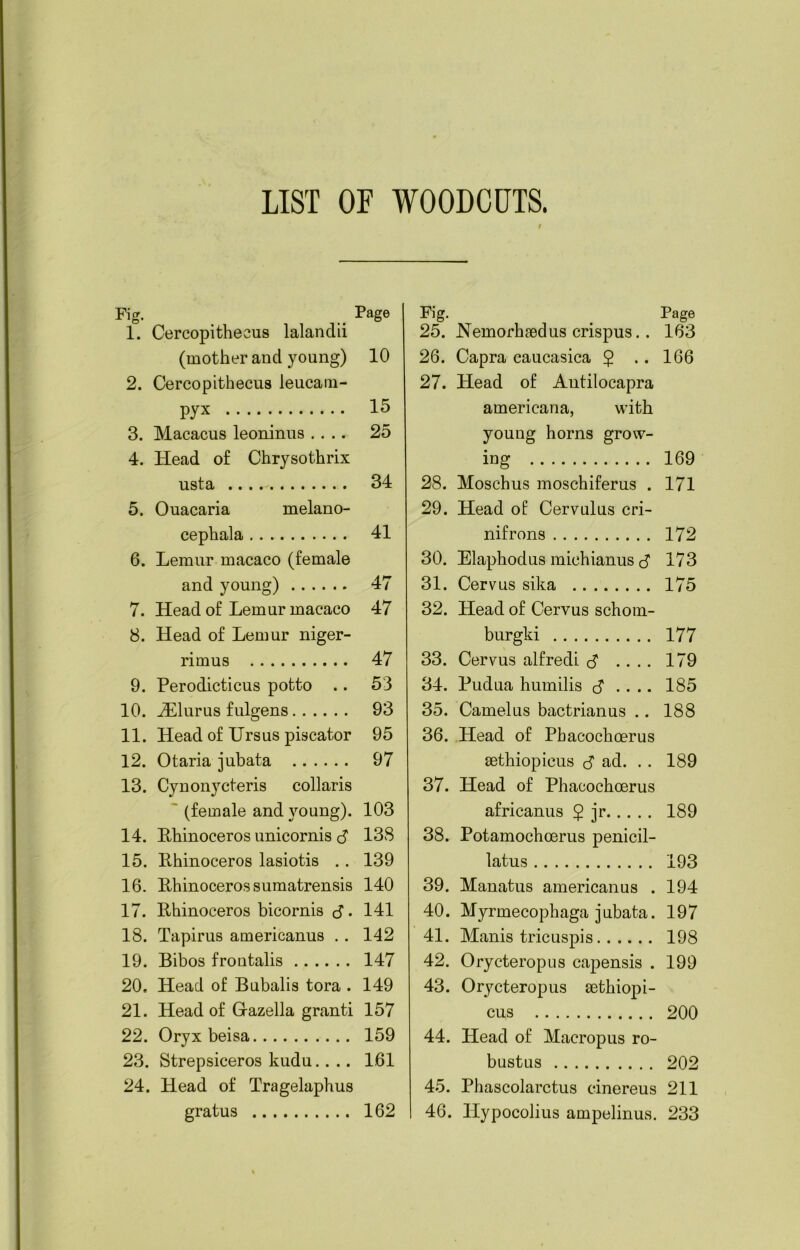 LIST OF WOODCUTS. t Fig. _ Page 1. Cercopitheeus lalanclii (mother and young) 10 2. Cercopitheeus leucam- pyx 15 3. Macacus leoninus .... 25 4. Head of Chrysothrix usta 34 5. Ouacaria melano- cephala 41 6. Lemur macaco (female and young) 47 7. Head of Lemur macaco 47 8. Head of Lemur niger- rimus 47 9. Perodicticus potto .. 53 10. iElurus fulgens 93 11. Head of Ursus piscator 95 12. Otaria jubata 97 13. Cyuonycteris collaris (female and young). 103 14. Ehinoceros unicornis <3 138 15. Ehinoceros lasiotis .. 139 16. Ehinoceros sumatrensis 140 17. Ehinoceros bicornis • 141 18. Tapirus americanus .. 142 19. Bibos frontalis 147 20. Head of Bubalis tora . 149 21. Head of Grazella grant! 157 22. Oryx beisa 159 23. Strepsiceros kudu.... 161 24. Head of Tragelaphus gratus 162 Fig. Page 25. JNemorhaedus crispus.. 163 26. Capra caucasica $ .. 166 27. Head of Autilocapra americana, with young horns grow- ing 169 28. Moschus moschiferus . 171 29. Head of Cervulus cri- nifrons 172 30. Elaphodus michianus 173 31. Cervus sika 175 32. Head of Cervus schom- burgki 177 33. Cervus alfredi <5 .... 179 34. Pudua humilis <3 .... 185 35. Camelus bactrianus .. 188 36. Head of Phacochoerus sethiopicus <5 ad. . . 189 37. Head of Phacochoerus africanus § jr 189 38. Potamochoerus penicil- latus 193 39. Manatus americanus . 194 40. Myrmecophaga jubata. 197 41. Manis tricuspis 198 42. Orycteropus capensis . 199 43. Orycteropus sethiopi- cus 200 44. Head of Macropus ro- bustus 202 45. Phascolarctus cinereus 211 46. Hypocolius ampelinus. 233