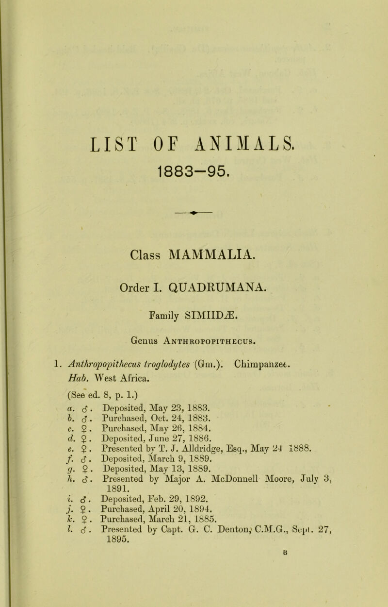 LIST OE ANIMALS. 1883-95. Class MAMMALIA. Order I. QUADRUMANA. Family SIMIIDAE. Genus Anthropopithecus. 1. Anthropopithecus troglodytes (6m.). Chimpanzee. Hab. West Africa. (See ed. 8, p. 1.) a. $ . Deposited, May 23, 1883. b. 3*. Purchased, Oct. 24, 1883. c. 2 • Purchased, May 26, 1884. d. 2 • Deposited, June 27, 1886. e. 5 . Presented by T. J. Alldridge, Esq., May 2-J 1888. /. cl • Deposited, March 9, 1889. g. 2 • Deposited, May 13, 1889. h. 3. Presented by Major A. McDonnell Moore, July 3, 1891. i. . Deposited, Feb. 29, 1892. j. 2 • Purchased, April 20, 1894. h. 2 • Purchased, March 21, 1885. 1. d. Presented by Capt. Gr. C. Denton,n C.M.G., Sepl. 27, 1895. a