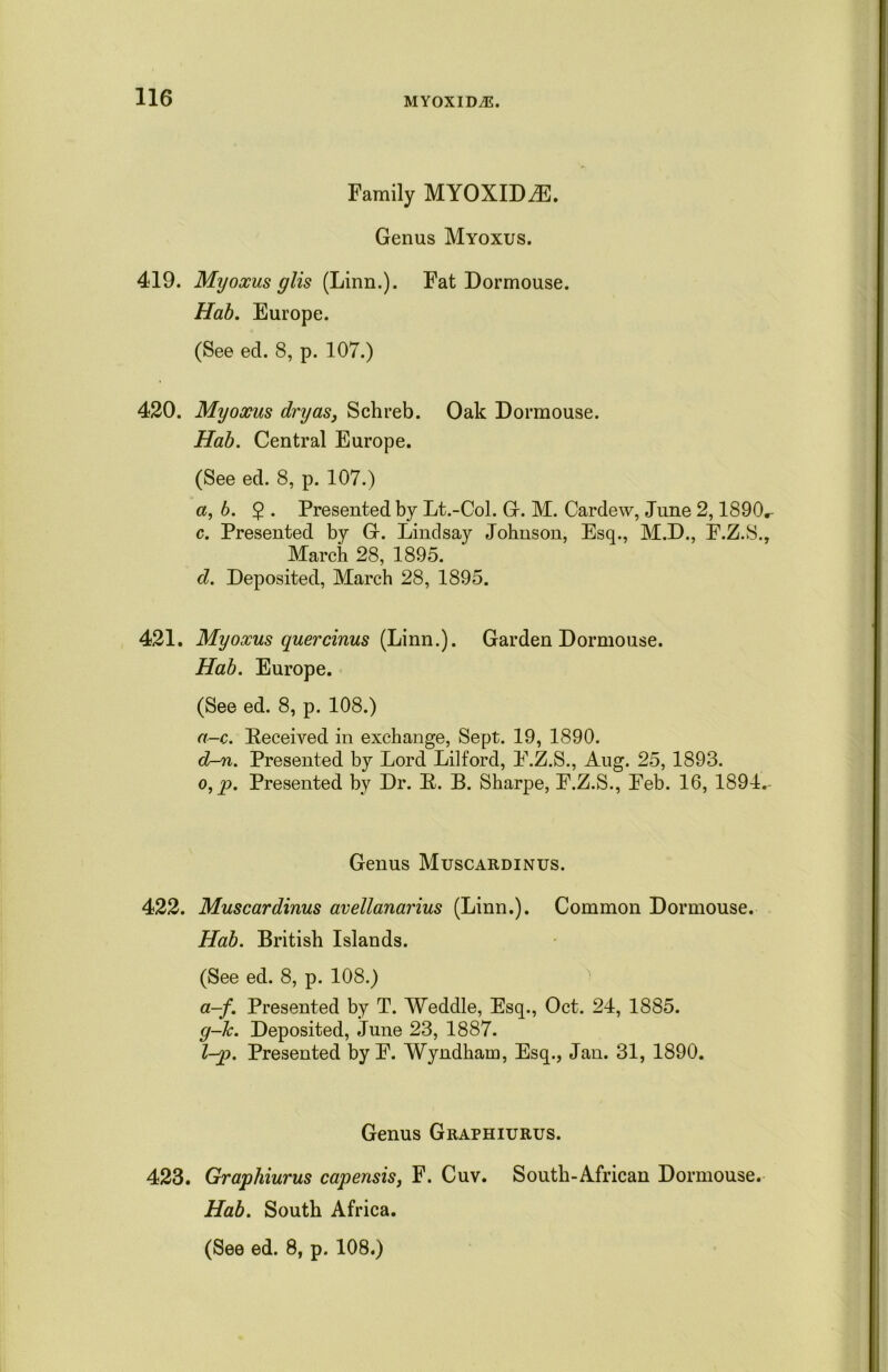 Family MYOXID^E. Genus Myoxus. 419. Myoxus glis (Linn.). Fat Dormouse. Hab. Europe. (See eel. 8, p. 107.) 420. Myoxus dry as} Schreb. Oak Dormouse. Hab. Central Europe. (See ed. 8, p. 107.) a, b. 2 • Presented by Lt.-Col. G. M. Cardew, June 2,1890,- c. Presented by G. Lindsay Johnson, Esq., M.D., F.Z.S., March 28, 1895. d. Deposited, March 28, 1895. 421. Myoxus quercinus (Linn.). Garden Dormouse. Hab. Europe. (See ed. 8, p. 108.) a-c. Deceived in exchange, Sept. 19, 1890. d-n. Presented by Lord Lilford, E.Z.S., Aug. 25, 1893. o, p. Presented by Dr. E. B. Sharpe, F.Z.S., Feb. 16, 1894.- Genus Muscardinus. 422. Muscardinus avellanarius (Linn.). Common Dormouse. Hab. British Islands. (See ed. 8, p. 108.) a-f. Presented by T. Weddle, Esq., Oct. 24, 1885. g-k. Deposited, June 23, 1887. l-p. Presented by F. Wyndham, Esq., Jan. 31, 1890. Genus Graphiurus. 423. Graphiurus capensis, F. Cuv. Soutli-African Dormouse. Hab. South Africa.