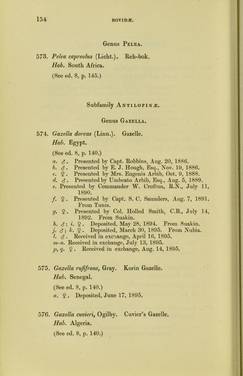 Genus Pelea. 573. Pelea capreolus (Licht.). Reh-bok. Hab. South Africa. (See ed. 8, p. 145.) Subfamily Antilopin^e. Genus Gazella. 574. Gazella dorcas (Linn.). Gazelle. Hab. Egypt. (See ed. 8, p. 140.) a. J. Presented by Capt. Robbins, Aug. 20, 1886. b. $. Presented by E. J. Hough, Esq., Nov. 19, 1886. c. $ . Presented by Mrs. Eugenis Arbib, Oct. 9, 1888. d. <y . Presented by Umbeato Arbib, Esq., Aug. 5, 1889. e. Presented by Commander W. Crofton, R.N., July 11, 1890. /. 5. Presented by Capt. S. C. Sannders, Aug. 7, 1891. From Tunis. g. $. Presented by Col. Holled Smith, C.B., July 14, 1892. From Suakin. h. <$; i. 5 . Deposited, May 28, 1894. From Suakin. j. (S', lc. 5. Deposited, March 30, 1895. From Nubia. 1. <y . Received in exchange, April 16, 1895. m-o. Received in exchange, July 13, 1895. p, q. 5 • Received in exchange, Aug. 14, 1895. 575. Gazella rufifrons, Gray. Korin Gazelle. Hab. Senegal. (See ed. 8, p. 140.) a. 2 • Deposited, June 17, 1895. 576. Gazella cuvieri, Ogilby. Cuvier’s Gazelle. Hab. Algeria.
