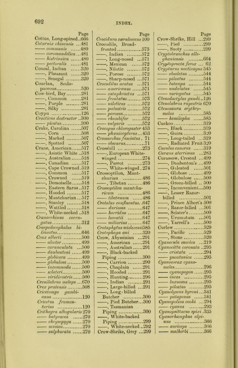 INDEX. Page Cottus, Long-spined..666 Coturnix chinensis ...481 communis 480 coromandelica.. .481 histrionica 480 pectoralis 481 Coucal, Indian 320 , Pheasant 320 , Senegal 320 Courlan, Scolo- paceous 520 Cow-bird, Bay 281 , Common 281 . Purple 281 , Silky 281 Coypu 126 Cracticus destructor ..300 picatus 300 Crake, Carolina 507 , Corn 508 , Marked 507 , Spotted 507 Crane, American 517 , Asiatic White ..518 , Australian 518 , Canadian 517 , Cape Crowned.519 , Common 517 , Crowned 519 , Demoiselle 518 • , Eastern Sarus..517 , Hooded 517 ■ , Mantchurian ...517 , Stanley 518 , Wattled 518 , White-necked ..518 Cranorrhinus corru- gatus 312 Craspedocephalus bi- lineatus 646 Crax albcrti 500 alector 499 carunculata ...500 daubentoni 499 globicera 499 globulosa 500 incommoda 500 sclateri 500 viridirostris 500 Crenilabrus me lops ...670 Crcx pratensis 508 Cricetomys gambi- rtnus 120 Cricetus frumen- tarius 120 Crithagra albogularis 270 butyracea 270 chrysopyga 270 musica. 270 sulphurata 270 Page Crocidura ccerulescens 100 Crocodile, Broad- fronted 573 , Indian 572 , Long-nosed ...571 , Mexican 572 , Nilotic 572 , Porose 572 , Sharp-nosed ...571 Crocodilus acutus ... 571 americonics 571 cataphractus ...571 frontatus 573 niloticus 572 palustris 572 pjorostcs 572 rhombifer 572 vulgaris 572 Crocopus chlorogaster 453 phoenicopterus.. .453 Crossarchus fasciatus. 71 ■ obsc torus 71 Crossbill 273 , European White- winged 274 , Parrot 273 , White-winged. 274 Crossoptilon, Mant- churian 486 , Tibetan 486 Crossoptilon mantchu- ricum 486 tibetanum 486 Crotalus confluentus. .647 —— durissus 647 horrulus 647 lecontii 647 miliarius 647 Crotapkytus wislezenii5&5 Crotnphaga ani 320 Crow, Abyssinian ...291 , American 291 , Australian 291 , Black-backed Piping 300 , Carrion 290 , Chaplain 291 , Hooded 291 , Hunting 296 , Indian 291 , Large-billed ...291 , Long - billed Butcher 300 , Pied Butcher...300 , Tasmanian Piping 300 , White-backed Piping 299 , White-necked ..292 Crow-Shrike, Grey ...299 Page Crow-Shrike, Hill ...299 , Pied 299 , Sooty 299 Cryptobranchus alle- ghaniensis 664 Cryptoprocta ferox ... 62 Crypturus noctivagus 545 obsoletus 544 pileatus 544 tataupa 544 undulatus 545 varicgatus 545 Ctenodactylus gundi ..126 Ctenolabrus rupestris 670 Ctenosaura erythrp- melas 585 hemiloplia 585 Cuckoo 319 , Black 319 , Guira 320 , Long-tailed ...319 , Radiated Fruit 320 Cuculus canorus .319 Cur (bus aterrimus .. .283 Curassow, Crested .. .499 , Daubenton’s .. .499 , Galeated .501 , Globose .499 , Globulose .500 , Green-billed .. 500 , Inconvenient.. .500 , Lesser Razor- billed ,.501 , Prince Albert’s s 500 , Razor-billed .. .501 . Sclater’s ,.500 , Urumutum ., ..501 , Yarrell’s .500 Curlew .529 , Pacific .529 , Stone ,.520 Cyanecula suecica .. ..219 Cyanocitta coronata ..295 cristata ..294 yucatanica ..295 Cyanocorax cyano- melas ..296 cyanopogon ..295 incas ..295 luxuosus pileatus 295 Cyanolyseus byroni ...341 patagonus 341 Cyanopolius cooJci ...294 cyanus 293 Cyanopsittacus spixi .335 Cyanorhamphus alpi- nus 366 auriceps 366 malherbi 366