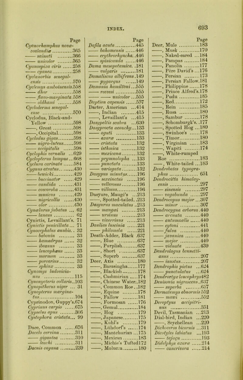 Page Cyanorhampkus no va- st cal an die? 365 saisseti 366 unicolor 365 Cyanospiza ciris 258 cyanea 258 Cyclanorbis senegal- ensis 570 Cyclemys amboinensis.558 dhor 558 jlavo-marginata. 558 oldhami 558 Cycloderma sencgal- ense 570 Cyclodus, Black-and- ‘ Yellow 598 , Great 598 , Occipital 598 Cyclodus gigas 598 nigro-luteus 598 occipitalis 598 Cyclophis vernal is ...629 Cyclopterus lumpus...668 Cyclura carinata 584 Cygnus atratus 430 bewicki 429 buccinator 429 Candida 431 coscoroba 431 musicus 429 ■ nigricollis 430 olor 430 Cyncelurusjubatus ... 62 laneus 62 Cynictis, Levaillant’s. 71 Cynictis penicillata... 71 Cynocephalus anubis.. 32 ■ babouin 33 hamadryas 32 ibeanus 33 leucophatis 33 mormon 33 porcarius 32 sphinx 33 Cynomys ludovicia- nus 115 Cynonycteris collaris ..103 Cynopithecus niger ... 31 Cynopterus margina- tus 104 Cyprinodon, Guppy’s.674 Cyprinus carpio 675 Cypselus apus 306 Cystophora cristata... 99 Dace, Common 676 Dacelo cervina 311 gigantea 310 leachi 311 Dacnis cayana 239 Page Dafila acuta .445 bahamensis .446 cn/throrhyncha. .446 spinicauda .446 Dama mesopotamica. .181 vulgaris .181 Damaliscus albifrons .149 pi/qargus .149 Damonia hamiltoni.. .555 reevesi unicolor .. .555 Daption capensis .537 Darter, American .. .414 , Indian .415 , Levaillant’s . .415 Dasypeltis scabra . .630 Dasyprocta acouchy.. .133 aguti .133 azarcB .133 cristata .132 isthmica .132 mexicana .132 prymnolopha . ..133 punctata ..133 variegata ..132 Dasypus minutus ..196 sexcinctus ..196 vellerosus ..196 villosus ..196 Dasyure, Mauge’s . ..213 , Spotted-tailed .213 Dasyurus maculatus ..213 maugeei ..213 ur sinus ..213 viverrinus ..213 Daulias luscinia ..221 philomela ..221 Death-Adder, Black .637 , Blue ..637 , Purplish ..637 , Short ..637 , Superb ..637 Deer, Axis ..180 , Barasiugha ..177 , Blackish ..178 , Cashmirian ... ..174 , Chinese Water.,182 , Common Roe ..182 , Equine ..178 , Fallow ..LSI , Formosan ..176 , Gemul ..184 > Hog ... ..179 , Japanese ..175 , Kohl’s ..179 , Liihdorfs .... ..174 , Mantchurian ..175 , Mexican ..183 , Michie’s Tufted 172 , Molucca ..180 Page Deer, Mule ,183 , Musk ,170 , Naked-eared ... 184 , Pampas 184 , Panolia 177 , Pere David’s ... 176 , Persian 173 , Persian Fallow. 181 , Philippine ,178 , Prince Alfred’s. .178 , Pudu 185 , Red 172 , Rein 185 , Rusa 180 , Sambur 178 , Schomburgk’s. .177 , Spotted Hog ... .180 , Swinhoe’s .178 , Timor... 180 , Virginian 183 , Wapiti .174 • , White-rumped Roe .183 , White-tailed .. .183 Dendrobates typogra phus 651 Dendrocitta himalay - ensis .297 sinensis 297 vagabunda .297 Dendrocopus major.. .307 minor 307 Dendrocygna arborea .440 arcuata .440 autumnalis .440 eytoni .441 fulva .440 javanica 440 major .440 viduata .439 Dendrolagus bsnnetti amis .207 inustus 207 Dendrophis pictus ... 624 punctulatus ... 624 Dendrortyx leucopl/rys482 Denisonia nigresccns ..637 ■ superba 637 Dermatemys abnormis 552 mawi 552 Deroptyus accipitri- nus . ...351 Devil, Tasmanian ...213 Dial-bird, Indian ...220 , Sevchellean Dichoceros bicornis ...220 ...311 Dicotyles labiatus ...193 tojagio ....193 Didelphi/s azarce ... 214 cancrivora .. ....214