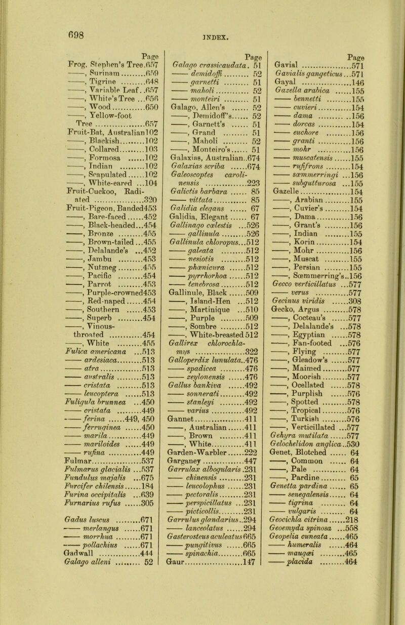 INDEX. Page Frog, Stephen's Tree.657 , Surinam 659 , Tigrine 648 , Variable Leaf. .657 , White’s Tree ...656 , Wood 650 , Yellow-foot Tree 657 Fruit-Bat, Australian!02 , Blackish 102 , Collared 103 , Formosa 102 , Indian 102 , Scapulated 102 , White-eared ...104 Fruit-Cuckoo, Radi- ated 320 Fruit-Pigeon, Banded453 , Bare-faced 452 , Black-headed...454 ■ , Bronze 455 , Brown-tailed ...455 , Delalande’s ...452 , Jambu 453 , Nutmeg 455 , Pacific 454 , Parrot 453 , Purple-crowned453 , Red-naped 454 , Southern 453 , Superb 454 , Vinous- throated 454 , White 455 Fulica cimericana ...513 ardesiaca 513 atra 513 australis 513 crist at a 513 leucoptera 513 Fuligula brunnea ...450 cristata 449 ferina 449, 450 ferruginea 450 marila 449 mariloides 449 rufina 449 Fulmar 537 Fulmar us glacialis ...537 Fundulus majalis ...675 Furcifer chilensis 184 Furina occipitalis ...639 Furnarius rufus 305 Gadus luscus 671 • merlangus 671 morrhua 671 pollachius 671 Gad wall 444 Galago alleni 52 Page Galago crassicaudata. 51 demidojH ... 52 qarnetti .. 51 maholi ... 52 mouteiri .. 51 Galago, Allen’s ... .. 52 , Demidoff’s... .. 52 , Garnett’s ... .. 51 , Grand .. 51 , Maholi .. 52 , Monteiro’s .. 51 Galaxias, Australian..674 Galaxias scriba ..674 Galeoscoptes caroli- nensis ..223 Galictis ba.rbara .... .. 85 vittata .. 85 Galidia eleqans .. 67 Galidia, Elegant .... .. 67 Gallinago ccelestis . ..526 qallinula Gallinula chloropus. ..512 qaleata ..512 vesiotis ..512 phoenicura .... .512 pyrrhorhoa .512 tenebrosa .512 Gallinule, Black .509 , Island-Hen . .512 , Martinique . .510 , Purple .509 , Sombre .512 , White-breasted 512 Gallirex chlorochla _ mys .322 Galloperdix lunulata.AIQ spadicea .476 zeylouensis .476 Gallus bauhiva .492 sonnerati .492 stanleyi .492 varius .492 Gannet .411 , Australian .411 , Brown .411 , White .411 Garden-Warbler .222 Garganey .447 Garrulax alboqularis .231 chinensis .231 leucolophus .231 pectoralis .231 perspicillatus .. .231 picticollis .231 Garrulus qlandarius ..294 lanceolatus 294 Gasterosteus acideatus 665 punqitivus 665 spinackia 665 Gaur 147 Page Gavial 571 Gavialis gangeticus ...571 Gayal 146 Gazella arahica 155 bennetti 155 cuvieri 154 dama 156 dorcas 154 ■ euchore 156 granti 156 mohr 156 muscatensis 155 rxijifrons 154 subgutturosa ...155 Gazelle 154 , Arabian 155 , Cuvier’s 154 , Dama 156 , Grant’s 156 , Indian 155 , Korin 154 , Mohr 156 , Muscat 155 , Persian 155 , Scemmerring’s..l56 Gecco verticillatus ...577 verus 577 Gecinus viridis 308 Gecko, Argus 578 , Cocteau’s 577 , Delalande’s ...578 , Egyptian 578 , Fan-footed ...576 , Flying 577 , Gleadow’s 577 , Maimed 577 , Moorish 577 , Ocellated 578 , Purplish 576 , Spotted 578 , Tropical 576 , Turkish 576 , Verticillated ...577 Gekgra mutilata 577 Gelochelidon anglica..530 Genet, Blotched 64 , Common 64 Pale 64 , Pardine 65 Genetta pardina 65 senegalensis 64 tigrina 64 vulgaris 64 Geocichla citrina 218 Geoemyda spinosa ... 558 Geopelia cuneata 465 burner alis 464 maugcei 465 placida 464