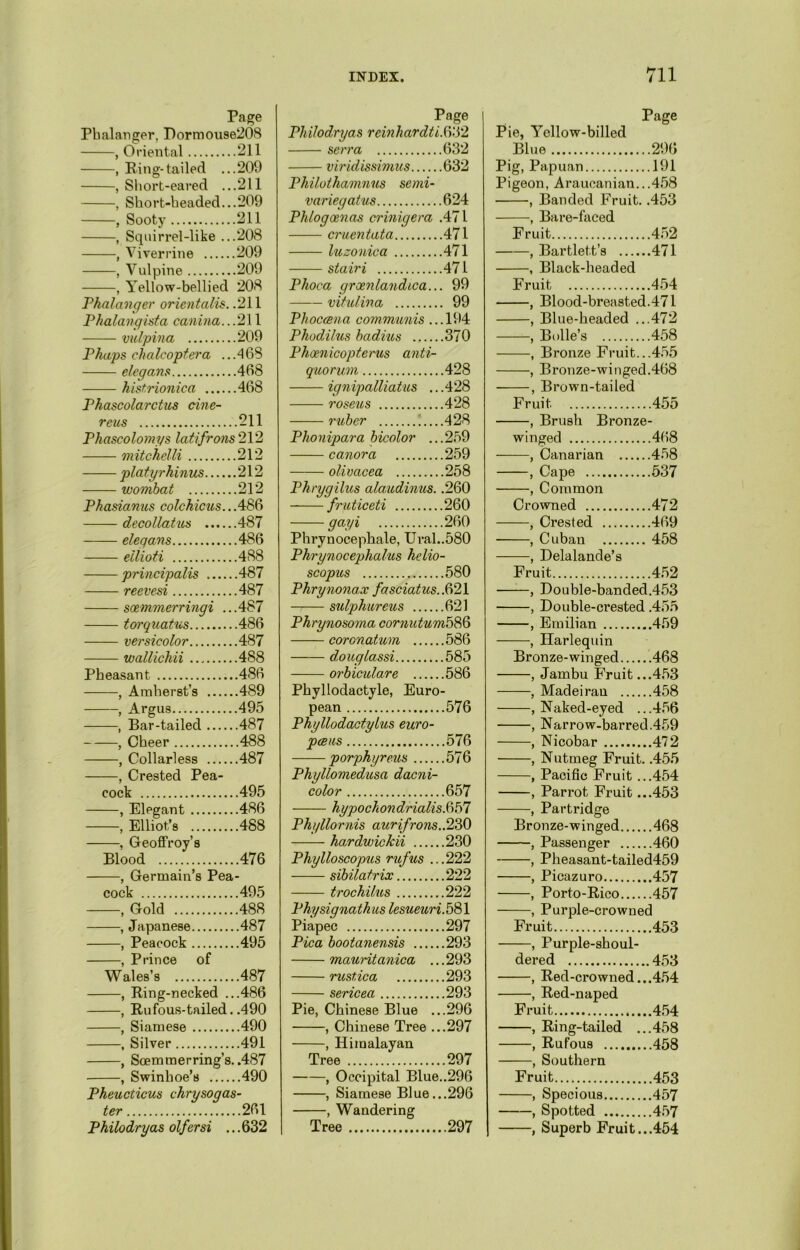 Page Phalanger, Dormouse208 , Oriental 211 , Ring-tailed ...209 , Short-eared ...211 , Short-headed...209 , Sooty 211 , Squirrel-like ...208 , Viverrine 209 , Vulpine 209 , Yellow-bellied 208 Phalanger orientalis. .211 Phalangista canina...211 vulpina 209 Phaps chalcoptera ...468 elegans 468 histrionica 468 Phascolarctus cine- reus 211 Phascolomys latifrons 212 mitchelli 212 platyrhinus 212 wombat 212 Phasianus colchicus.. .486 decollate 487 elegans 486 eilioti 488 principalis 487 reevesi 487 soemmerringi ...487 torquatus 486 versicolor 487 wallichii 488 Pheasant 486 , Amherst’s 489 , Argus 495 , Bar-tailed 487 , Cheer 488 , Collarless 487 , Crested Pea- cock 495 , Elegant 486 , Elliot’s 488 , Geoffroy’s Blood 476 , Germain’s Pea- cock 495 .Gold 488 , Japanese 487 , Peacock 495 , Prince of Wales’s 487 , Ring-necked ...486 , Rufous-tailed. .490 , Siamese 490 , Silver 491 , Scemmerring’s. .487 , Swinhoe’s 490 Pheucticus chrysoqas- ter 261 Philodryas olfersi ... 632 Page Philodryas reinkardti.632 serra 632 viridissimus 632 Philothamnus semi- nar iegatus 624 Phlogcenas crinigera .471 cruentata... 471 luzonica 471 stairi ... 471 Phoca grcenlandica... 99 vitulina 99 Phoccena communis ...194 Phodilus badius 370 Phoenicopterus anti- quorum 428 ignipalliatus .. .428 roseus 428 ruber .428 Phonipara bicolor ...259 canora 259 olivacea 258 Phrygilus alaudinus. .260 fruticeti 260 gayi 260 Phrynocephale, Ural..580 Phrynocephalus helio- scopus 580 Phrynonax fasciatus. .621 sulphureus 621 Phrynosoma cornutumbSQ coronatum 586 douglassi 585 orbicular e 586 Phyllodactyle, Euro- pean 576 Phyllodactylus euro- pcsus 576 porphyreus 576 Phyllomedusa dacni- color 657 hypochondrialisSSffi Phyllornis aurifro ns.. 230 hardwickii 230 Phylloscopus rufus ...222 sibilatrix 222 trochilus 222 Physignathus lesueuriPld>\ Piapec 297 Pica bootanensis 293 mauritanica ... 293 rustica 293 sericea 293 Pie, Chinese Blue ...296 , Chinese Tree ...297 , Himalayan Tree 297 , Occipital Blue..296 , Siamese Blue...296 , Wandering Tree 297 Page Pie, Yellow-billed Blue 296 Pig, Papuan 191 Pigeon, Araucanian...458 , Banded Fruit. .453 , Bare-faced Fruit 452 , Bartlett’s 471 , Black-headed Fruit 454 , Blood-breasted.471 , Blue-headed ...472 , Belle’s 458 , Bronze Fruit...455 , Bronze-winged.468 , Brown-tailed Fruit 455 , Brush Bronze- winged 468 , Canarian 458 , Cape 537 , Common Crowned 472 , Crested 469 , Cuban 458 , Delalande’s Fruit 452 , Double-banded.453 , Double-crested .455 , Emilian 459 , Harlequin Bronze-winged 468 , Jambu Fruit ...453 , Madeiran 458 , Naked-eyed ...456 , Narrow-barred.459 , Nicobar 472 , Nutmeg Fruit. .455 —, Pacific Fruit ...454 —, Parrot Fruit ...453 —, Partridge Bronze-winged 468 —, Passenger 460 —, Pheasant-tailed459 —, Picazuro 457 —, Porto-Rico 457 —, Purple-crowned Fruit 453 —, Purple-shoul- dered 453 —, Red-crowned...454 —, Red-naped Fruit 454 —, Ring-tailed ...458 —, Rufous 458 —, Southern Fruit 453 —, Specious 457 —, Spotted 457 —, Superb Fruit...454