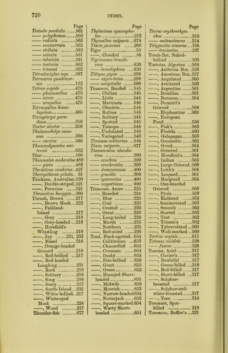 Tcstudo pardalis 561 polyphemus 560 radiata 563 semiserrata ... 563 stellata 562 sulcata 561 tabulata 561 tentoria 562 trimeni 562 Tetradactylus seps ...597 Tetraceros quadricor- nis 152 Tetrao cupido 475 phasianellus ...475 tetrix 475 urog alius 475 Tetraogallus liima- lay ensis 485 Tctrapteryx para- disea 518 Textor alector 258 Thalassochelys caou- ana 566 ■ caretta 566 Thamnodynastes nat- ter eri 632 Thar 166 Thaumalea amhersticsA89 picta 488 Theristicus caudatus. .427 Theropithecus gelada.. 31 Thicknee, Australian.520 , Double-striped .521 , Peruvian 521 Thrasaetus harpyia.. .386 Thrush, Brown 217 , Brown Mock...223 , Falkland- Island 217 , Grey 218 , Grey-headed ...218 , Horsfield’s Whistling 219 , Jay 231, 232 , Missel 216 , Orange-headed Ground 218 , Red-bellied ...217 , Red-headed Laughing 231 , Rock 218 , Solitary 218 , Song 216 , Sorry 217 , South-Island...232 , White-bellied. .217 , White-eyed Mock 224 .Wood 217 Thunder-fish 677 Page Thylacinus cynocepha- lus 213 Thymallus vulgaris ...674 Tiaris jacarina 260 Tiger 55 , Clouded 56 Tigriosoma brasili- ense 420 leucolophum ...420 Tiliqua gig as 598 nigro-lutea 598 occipitalis 598 Tinamou, Banded ...545 , Chilian 545 , Little 544 , Martineta 546 , Obsolete 544 , Rufous 545 , Solitary 544 , Spotted 545 , Tataupa 544 , Undulated 545 , Variegated 545 Tinamus solitarius ...544 Tinea vulgaris 677 Tinnunculus alauda- rius 399 cenchris 399 cenchroides 399 dominicensis ...400 gracilis 399 sparverius 400 vespertinus 400 Titmouse, Azure 225 , Bearded 224 , Blue 225 , Coal 225 , Crested 226 , Great 225 , Long-tailed ...224 , Marsh 255 , Northern 225 , Red-sided 226 Toad, Black-spotted. .654 , Californian ...653 , Channelled ...655 , Common 654 , Dusky 655 , Fire-bellied ...658 , Giant 655 •, Green 653 , Humped Short- headed 651 , Midwife 659 , Moorish 653 , Narrow-headed654 , Natterjack 653 , Square-marked.654 , Warty Short- headed 651 Page Toccus erythrorhyn- chus 315 melano leucus ... 314 Tolypeutes conurus ...196 tricinctus 197 Tomb-Bat, Naked- bellied 105 Tortoise, Algerian ...564 , Amboina Box. .558 , American Box..557 , Angulated 565 , Areolated 559 , Argentine 561 , Brazilian 561 , Burmese 564 , Duraeril’s Grieved 568 , Elephantine ...563 , European Pond 556 , Fisk’s 563 -, Florida 560 , Galapagan 563 , Geometric 562 , Greek 564 , Grooved 561 , Horsfield’s 564 , Indian 563 , Large Grieved..568 , Leith’s 564 , Leopard 561 -, Margined 564 , One-bearded Grieved 568 , Pyxis 559 , Radiated 563 , Semiserrated ...563 , Smooth 563 , Starred 562 , Tent 562 , Trimen’s 562 , Tuberculated...560 , Well-marked...560 Tortrix scytale 611 Totanus calidris 528 fuscus 528 Toucan, Ariel 317 , Cuvier’s 317 , Doubtful 317 , Green-billed ...318 , Red-billed 317 , Short-billed ...317 , Sulphur- breasted 317 , Sulphur-and- white-breasted 317 , Toco <..316 Toucanet, Spot- billed 318 Touracou, BufFon’s ...321